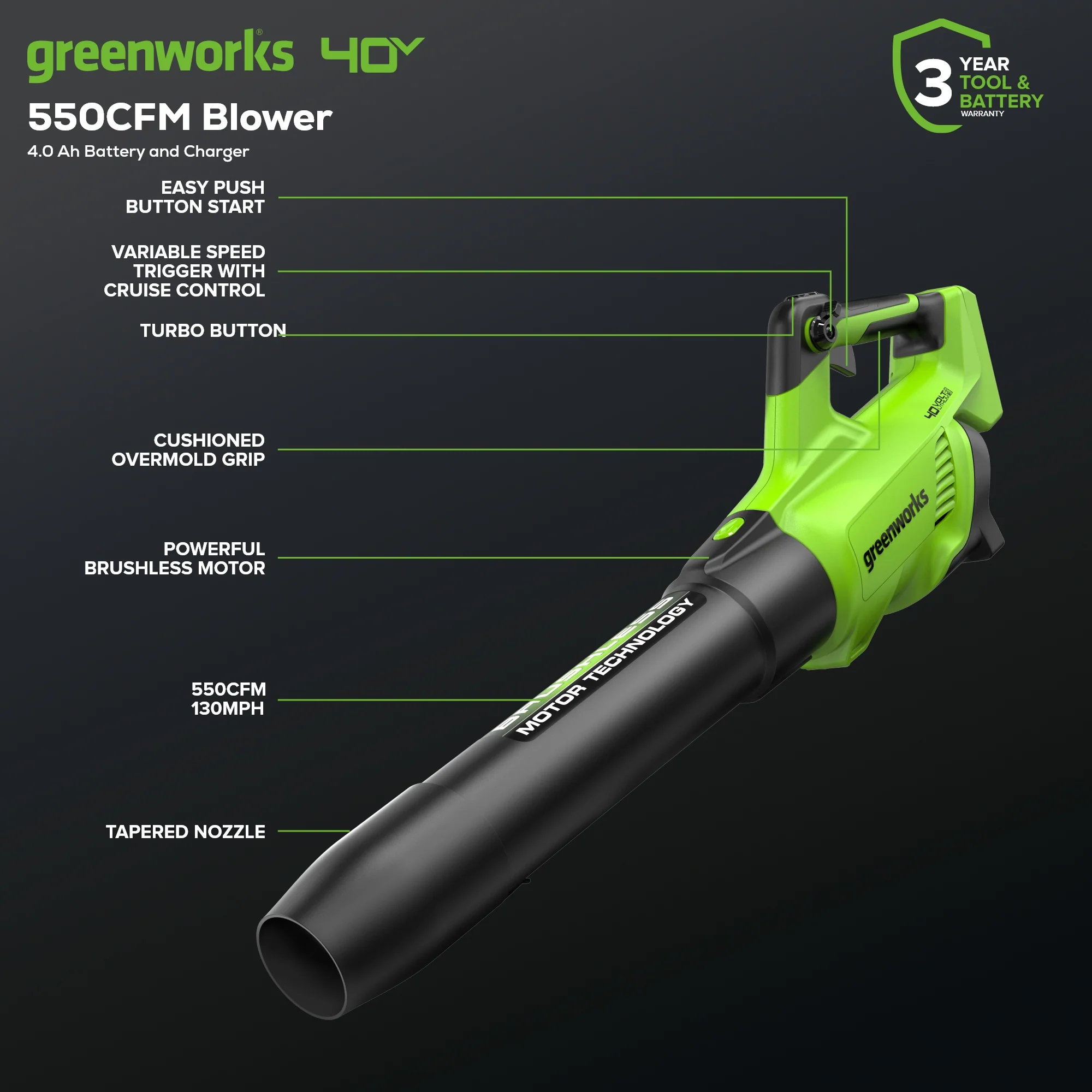 40V 550 CFM Cordless Battery Leaf Blower w/ 4.0 Ah Battery & Charger - Image 2