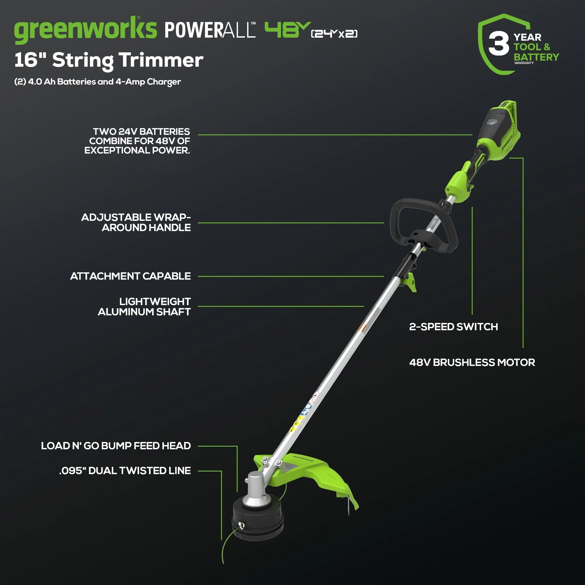 48V (24V x 2) 16" Cordless Battery String Trimmer (Attachment Capable): (2) 4.0 Ah USB Batteries and Dual-Port Charger - Image 3