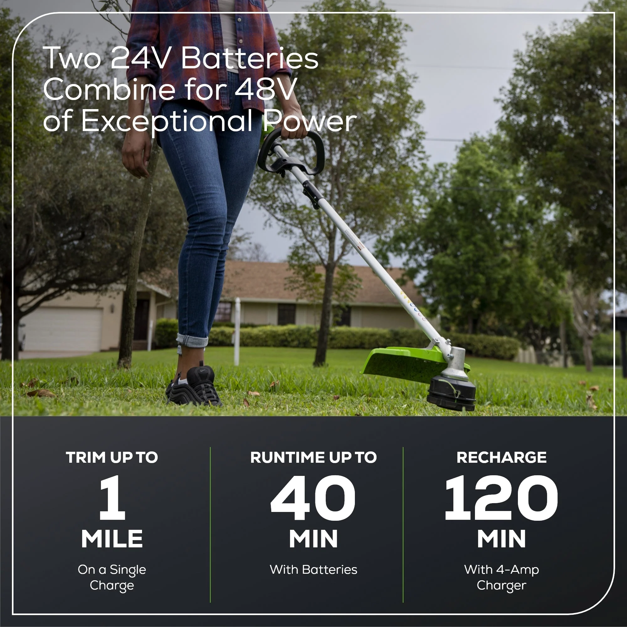 48V (24V x 2) 16" Cordless Battery String Trimmer (Attachment Capable): (2) 4.0 Ah USB Batteries and Dual-Port Charger - Image 4