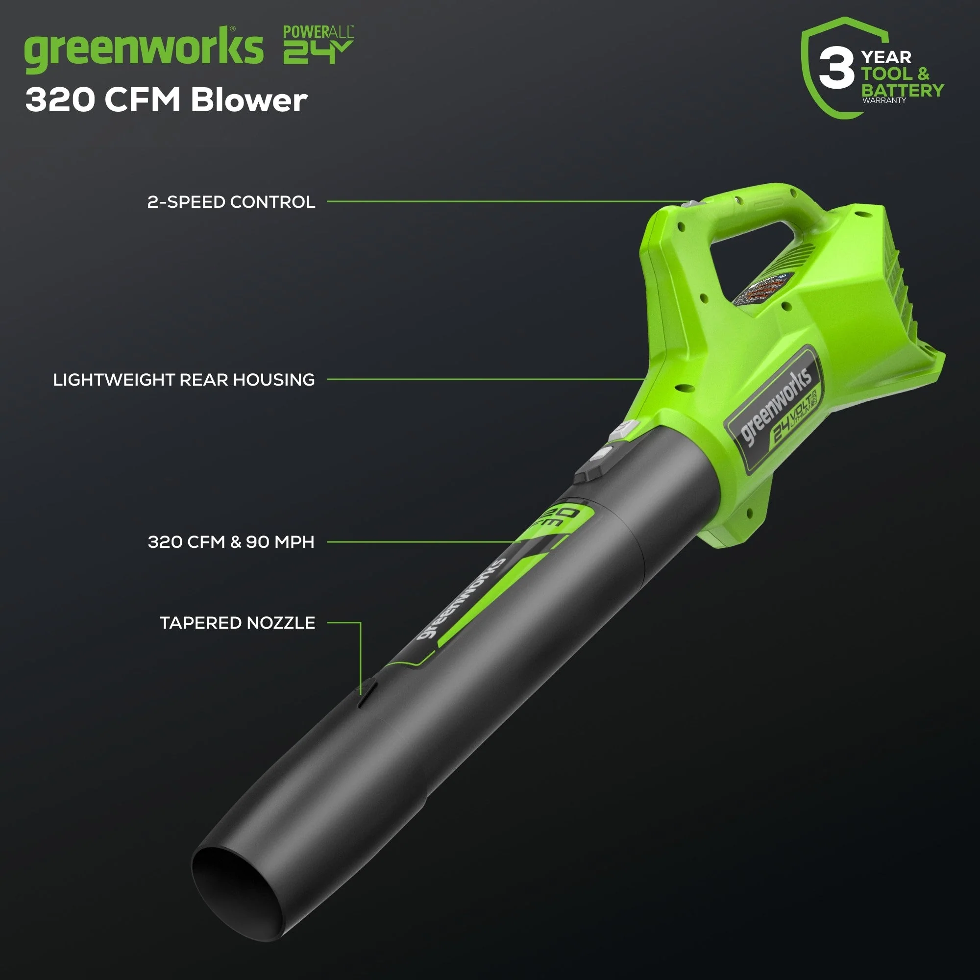 48V (24V x 2) 17" Push Cordless Lawn Mower, 320CFM Leaf Blower and 12" String Trimmer Combo Kit: (2) 4.0 Ah USB Batteries - Image 5