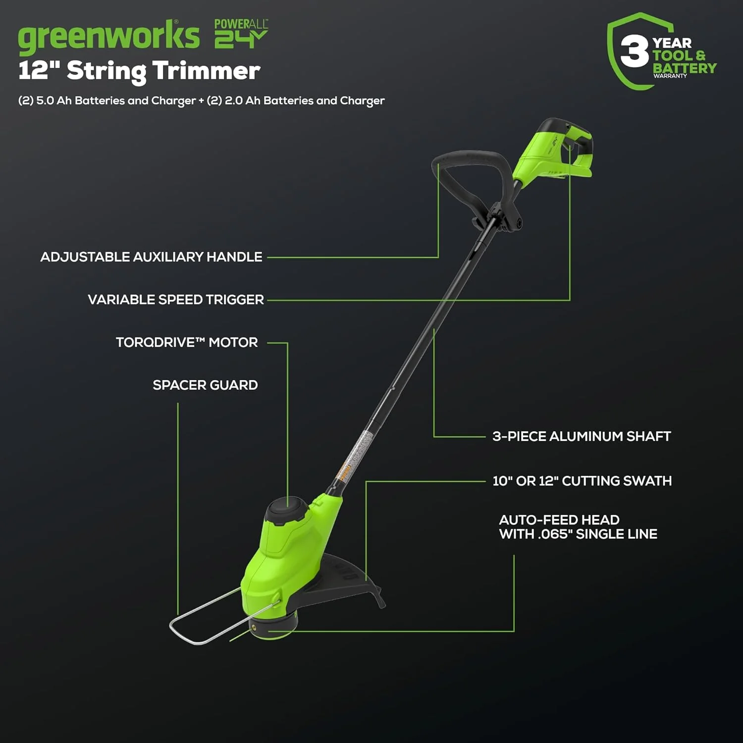 48V (24V x 2) 17" Lawn Mower 4-pc Combo Kit: (2) 4.0 Ah Batteries and (2) 2.0 Ah Batteries and 2A Dual-Port Charger - Image 5