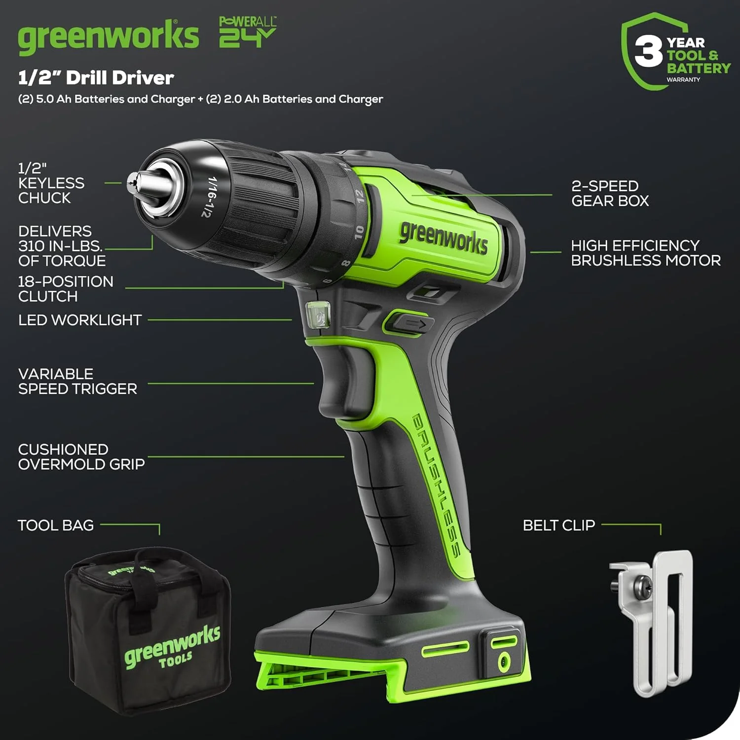 48V (24V x 2) 17" Lawn Mower 4-pc Combo Kit: (2) 4.0 Ah Batteries and (2) 2.0 Ah Batteries and 2A Dual-Port Charger - Image 6