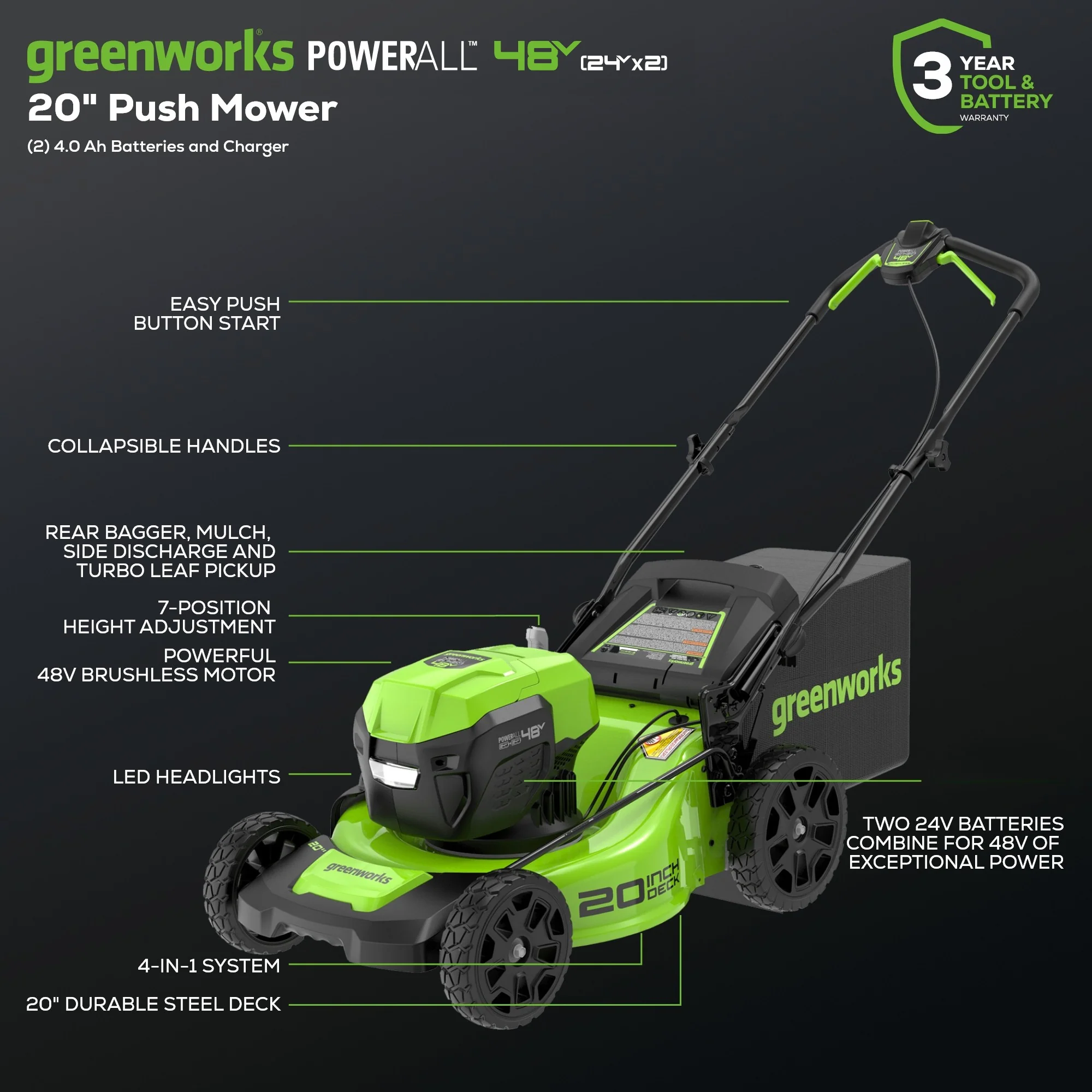 48V (24V x 2) 20" Cordless Battery Push Mower 3pc Combo Kit: (2) 4.0 Ah Batteries and Dual-Port Chargers - Image 3