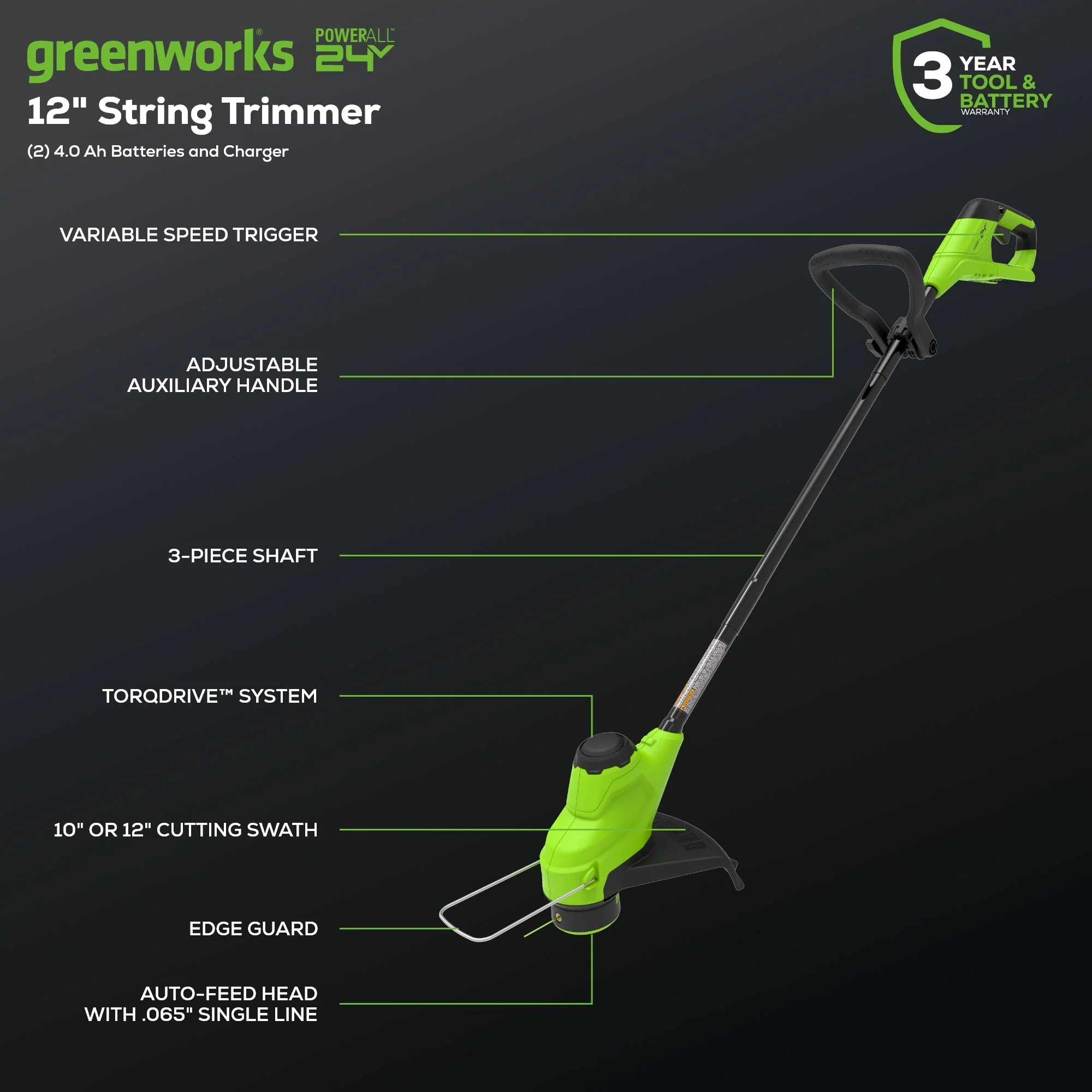 48V (24V x 2) 20" Cordless Battery Push Mower 3pc Combo Kit: (2) 4.0 Ah Batteries and Dual-Port Chargers - Image 5
