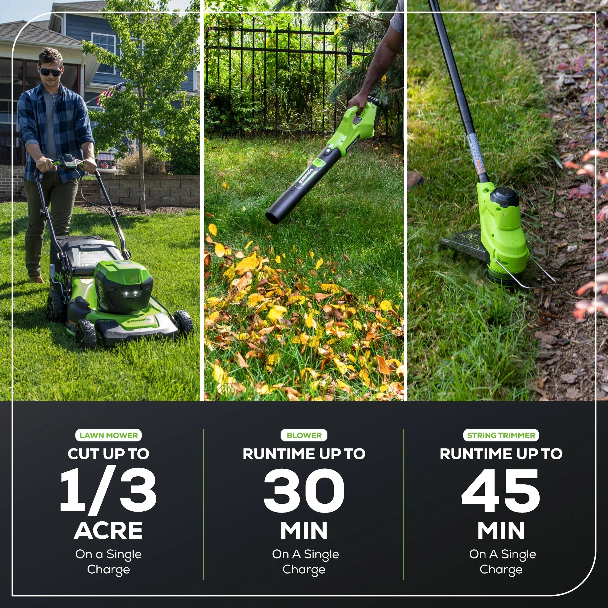 48V (24V x 2) 20" Cordless Battery Push Mower 3pc Combo Kit: (2) 4.0 Ah Batteries and Dual-Port Chargers - Image 6
