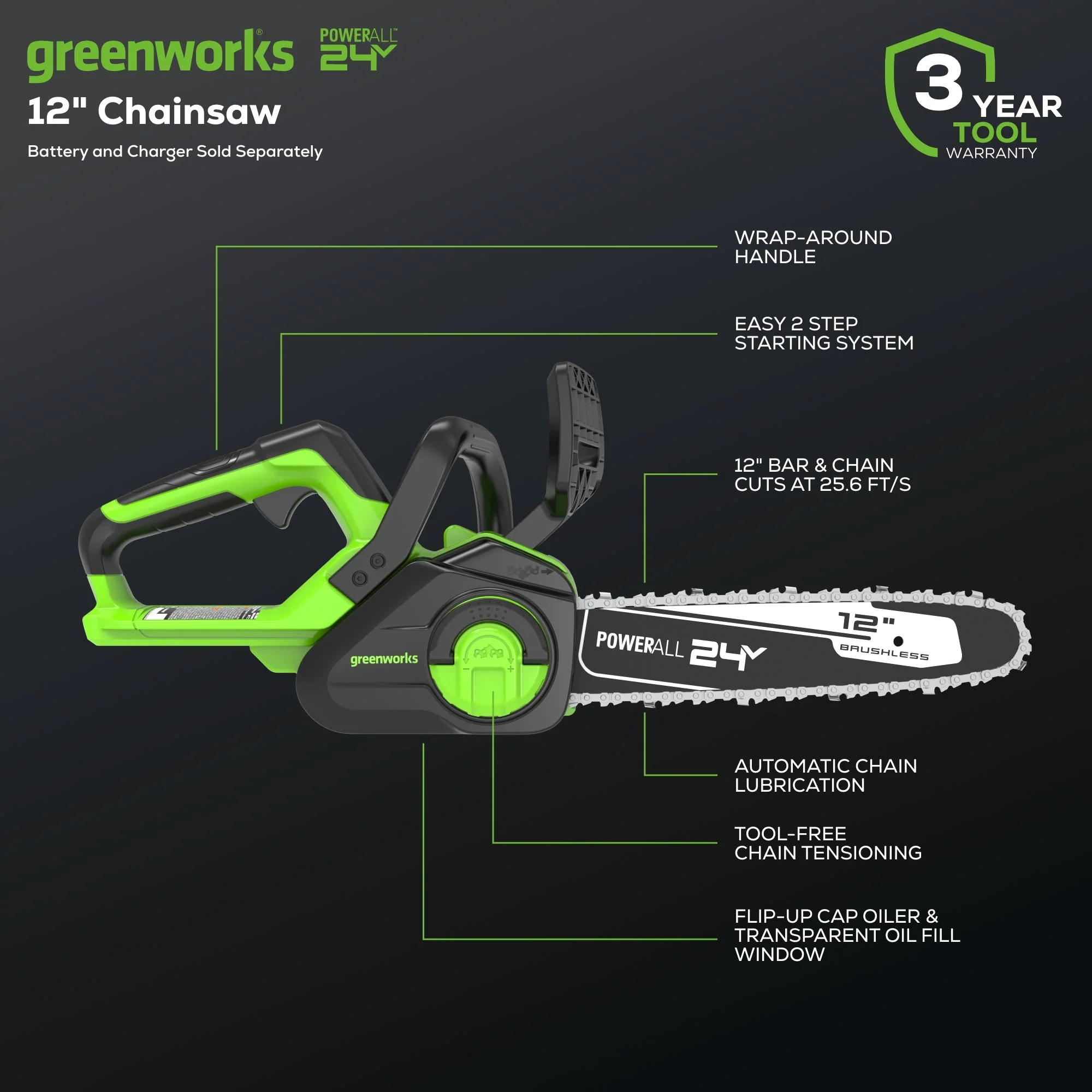 48V (24V x 2) 20" Cordless Battery Push Mower 4PC Combo Kit: (2) 4.0 Ah Batteries and Dual-Port Chargers - Image 12