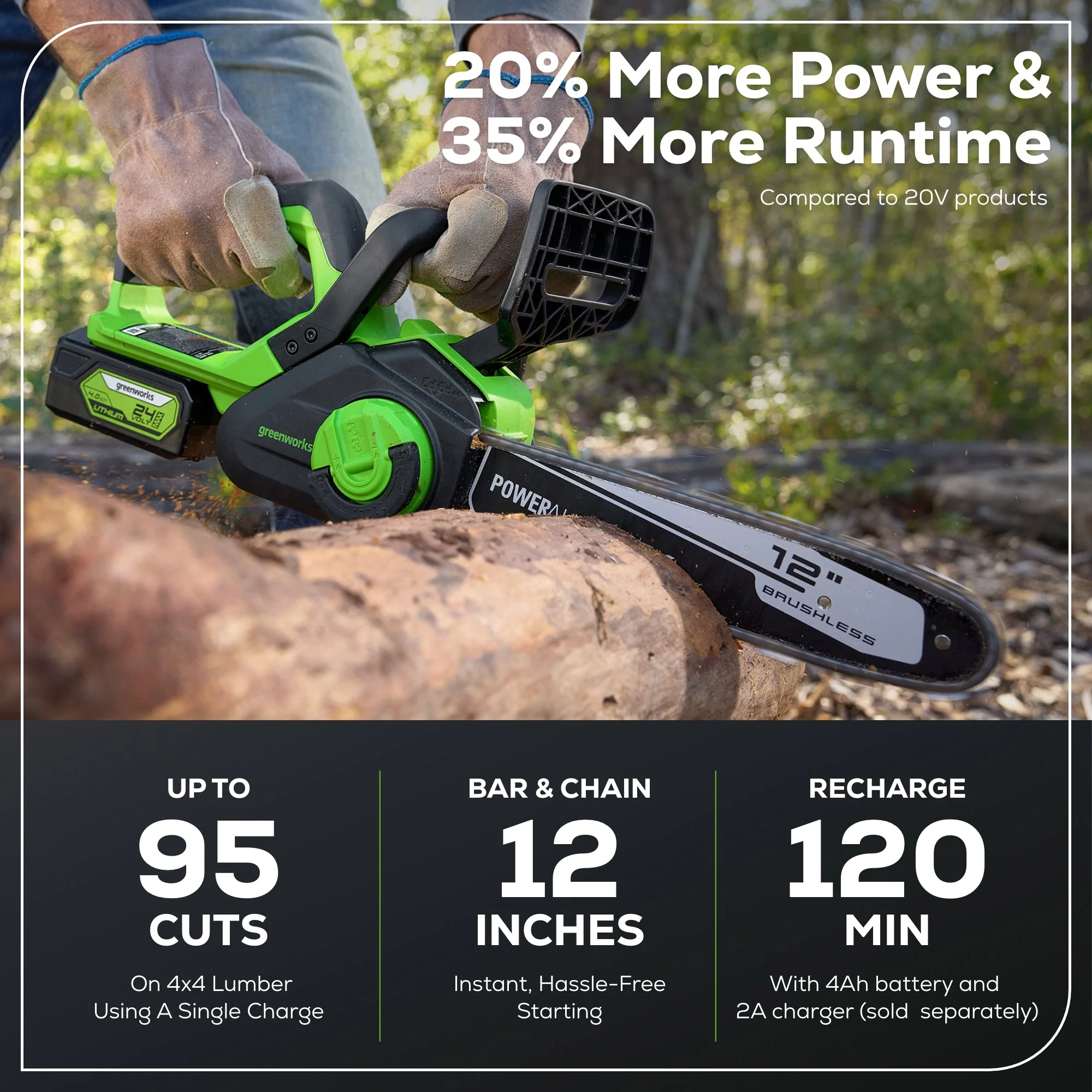 48V (24V x 2) 20" Cordless Battery Push Mower 4PC Combo Kit: (2) 4.0 Ah Batteries and Dual-Port Chargers - Image 13