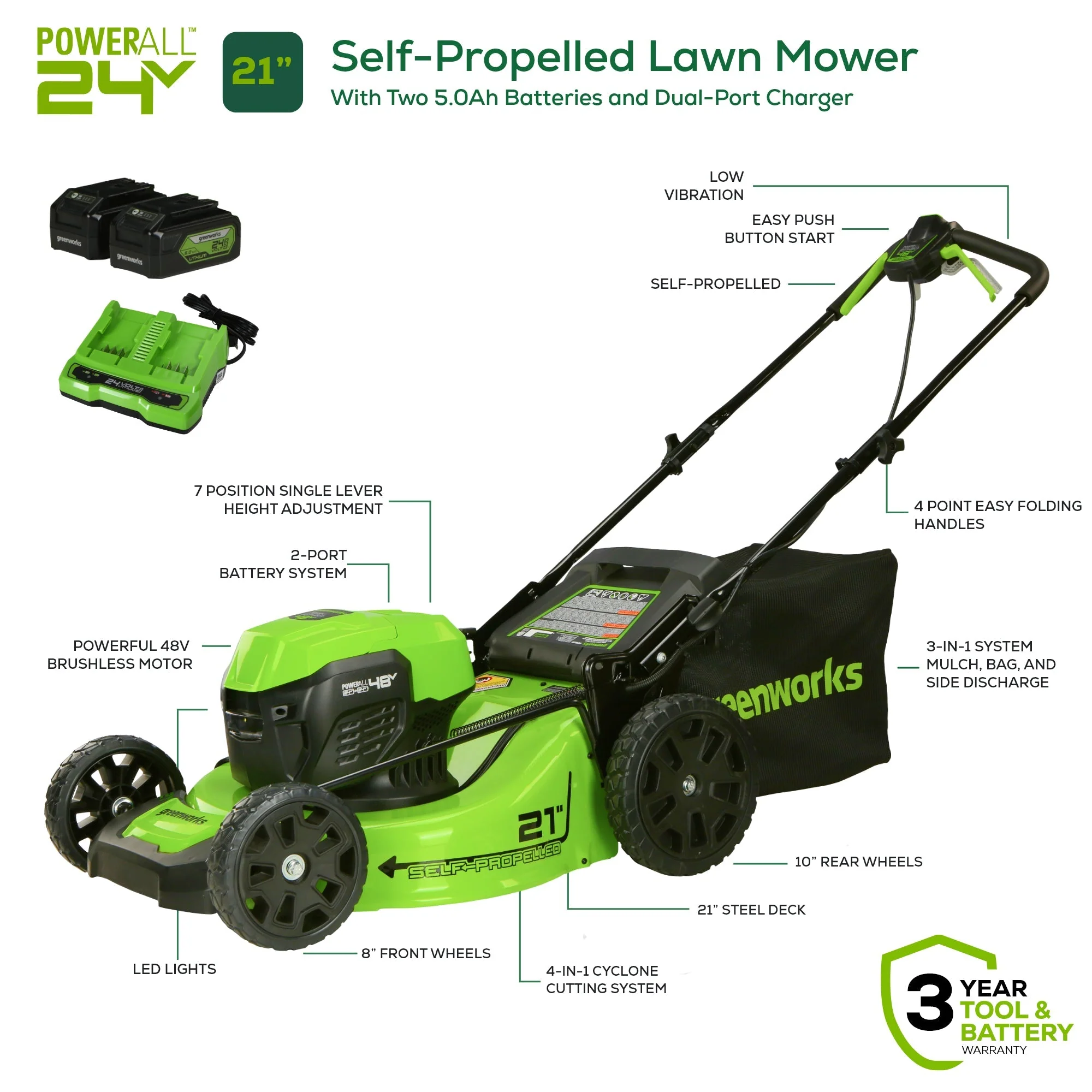 OPEN BOX 48V (24V x 2) 21" Cordless Battery Self-Propelled Mower 3PC Combo Kit: (2) 5.0Ah Batteries,(1) 2.0 Ah Battery,(1) Dual-Port Rapid Charger and (1) Charger - Image 3