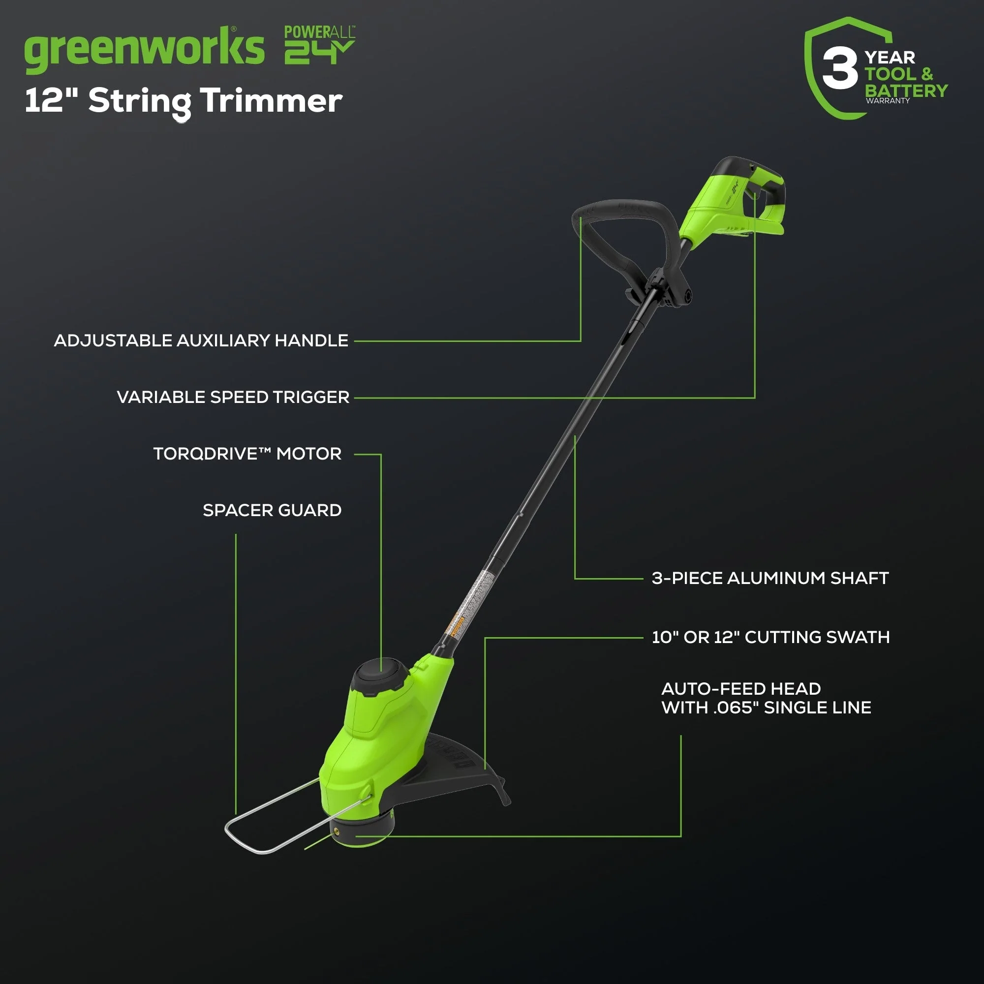 OPEN BOX 48V (24V x 2) 21" Cordless Battery Self-Propelled Mower 3PC Combo Kit: (2) 5.0Ah Batteries,(1) 2.0 Ah Battery,(1) Dual-Port Rapid Charger and (1) Charger - Image 4