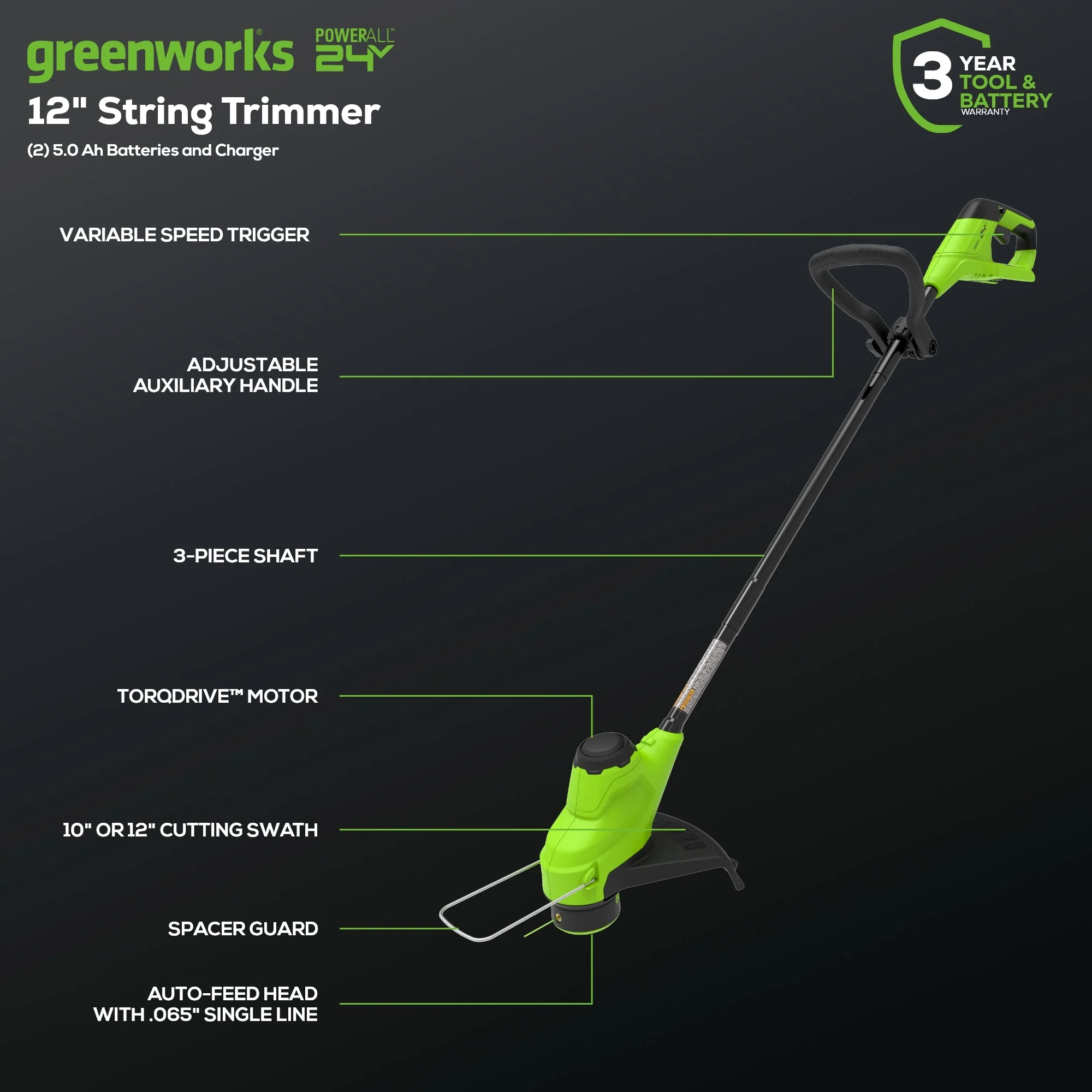 48V (24V x 2) 21" Cordless Battery Self-Propelled Mower 5PC Combo Kit: (2) 5.0Ah Batteries and Chargers - Image 4
