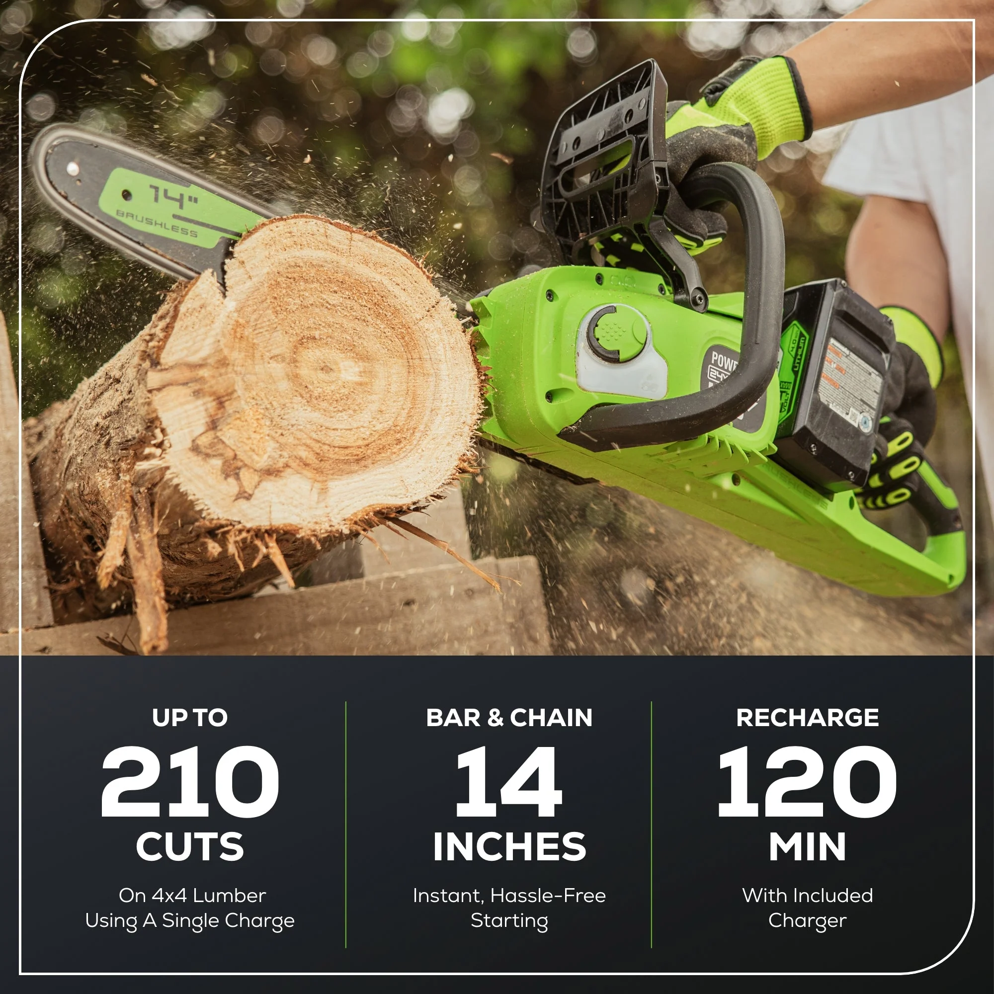 48V (24V x 2) 14" Cordless Battery Chainsaw: (2) 4.0 Ah USB Batteries and Dual-Port Charger - Image 3