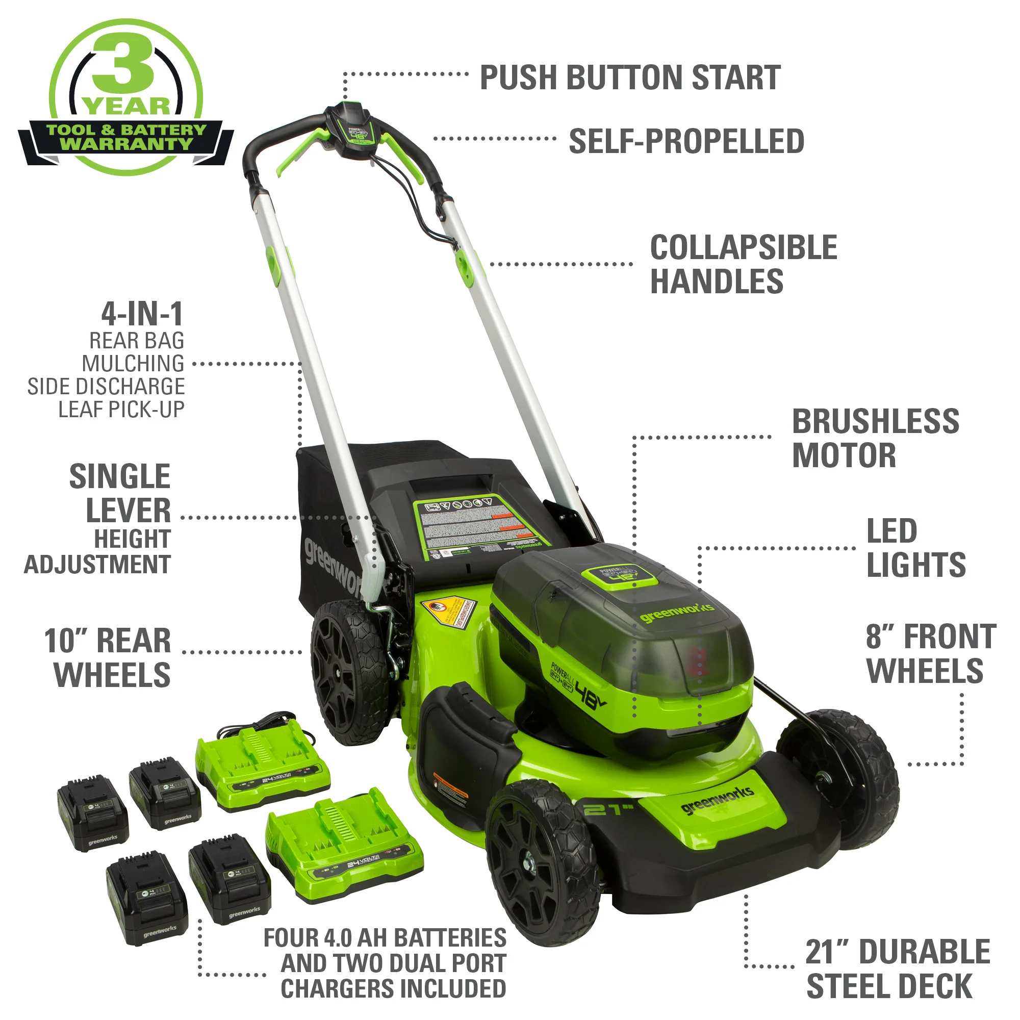 48V (24V x 2) 21" Cordless Battery Self-Propelled Lawn Mower w/ (4) 4.0Ah USB Batteries & (2) Dual Port Chargers - Image 2