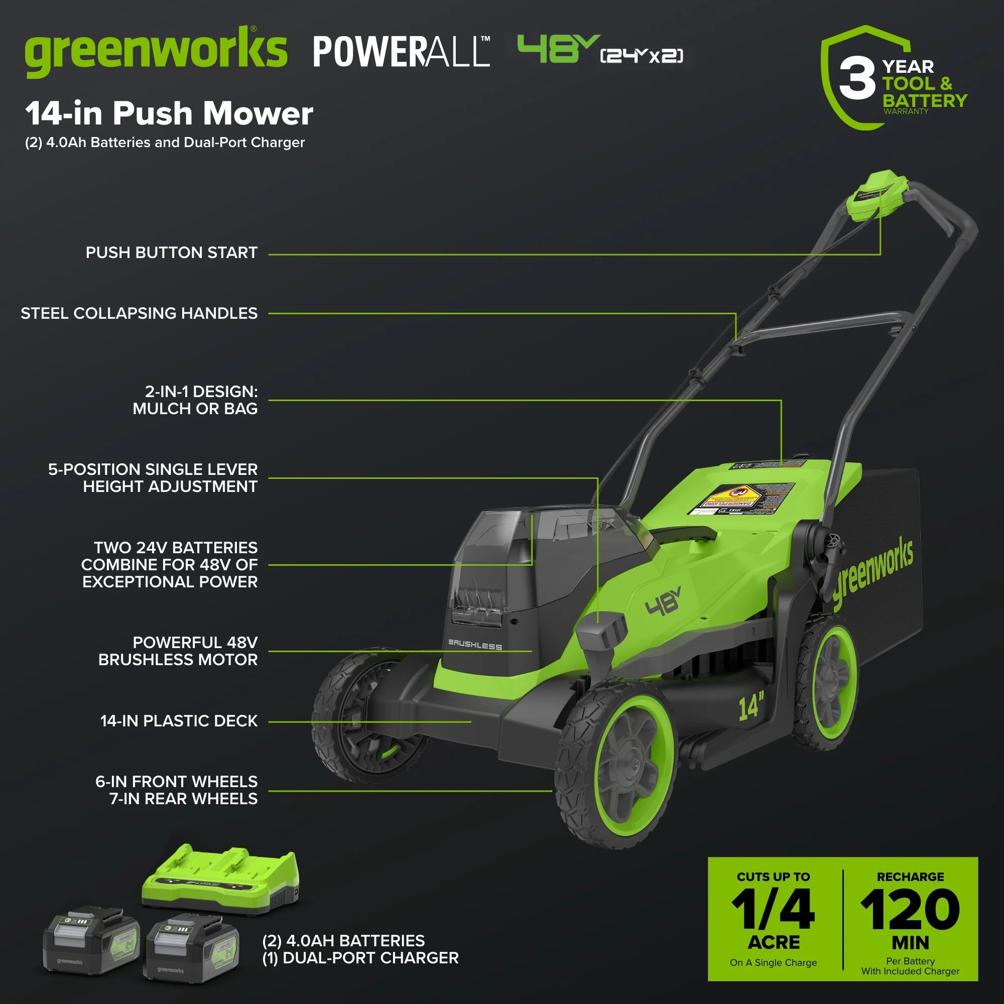 48V (24V x 2) 14" Cordless Battery Brushless Push Lawn Mower: (2) 4.0 Ah Battery and 2A Dual-port Charger - Image 3