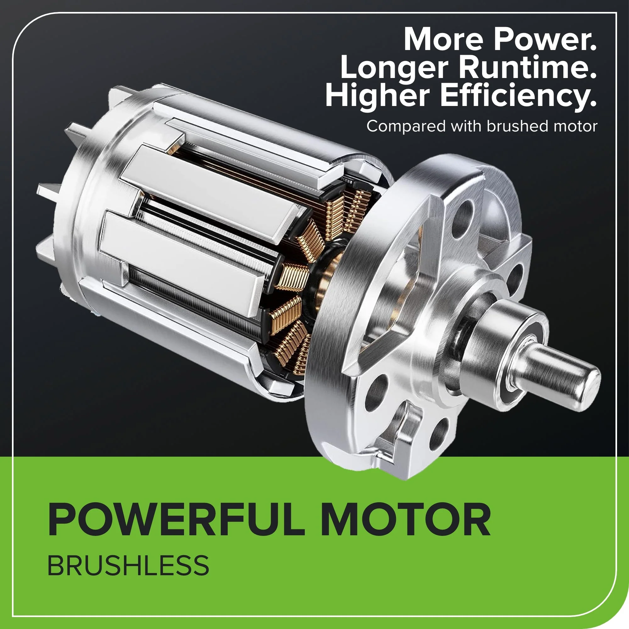 48V (24V x 2) 14" Cordless Battery Brushless Push Lawn Mower: (2) 4.0 Ah Battery and 2A Dual-port Charger - Image 5