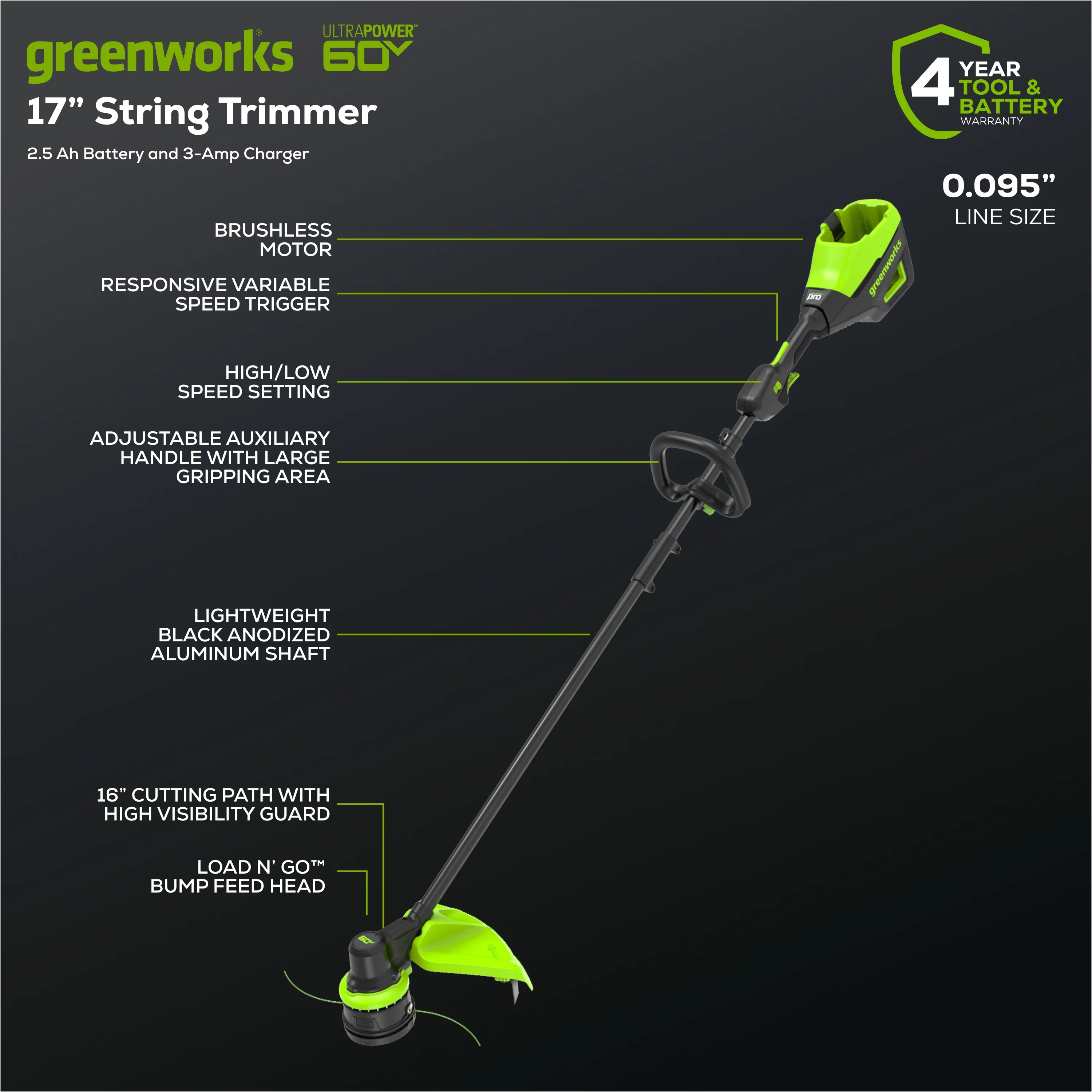 60V 16" Cordless Battery String Trimmer + 750CFM Blower w/2.5Ah Battery and 3A Charger - Image 2