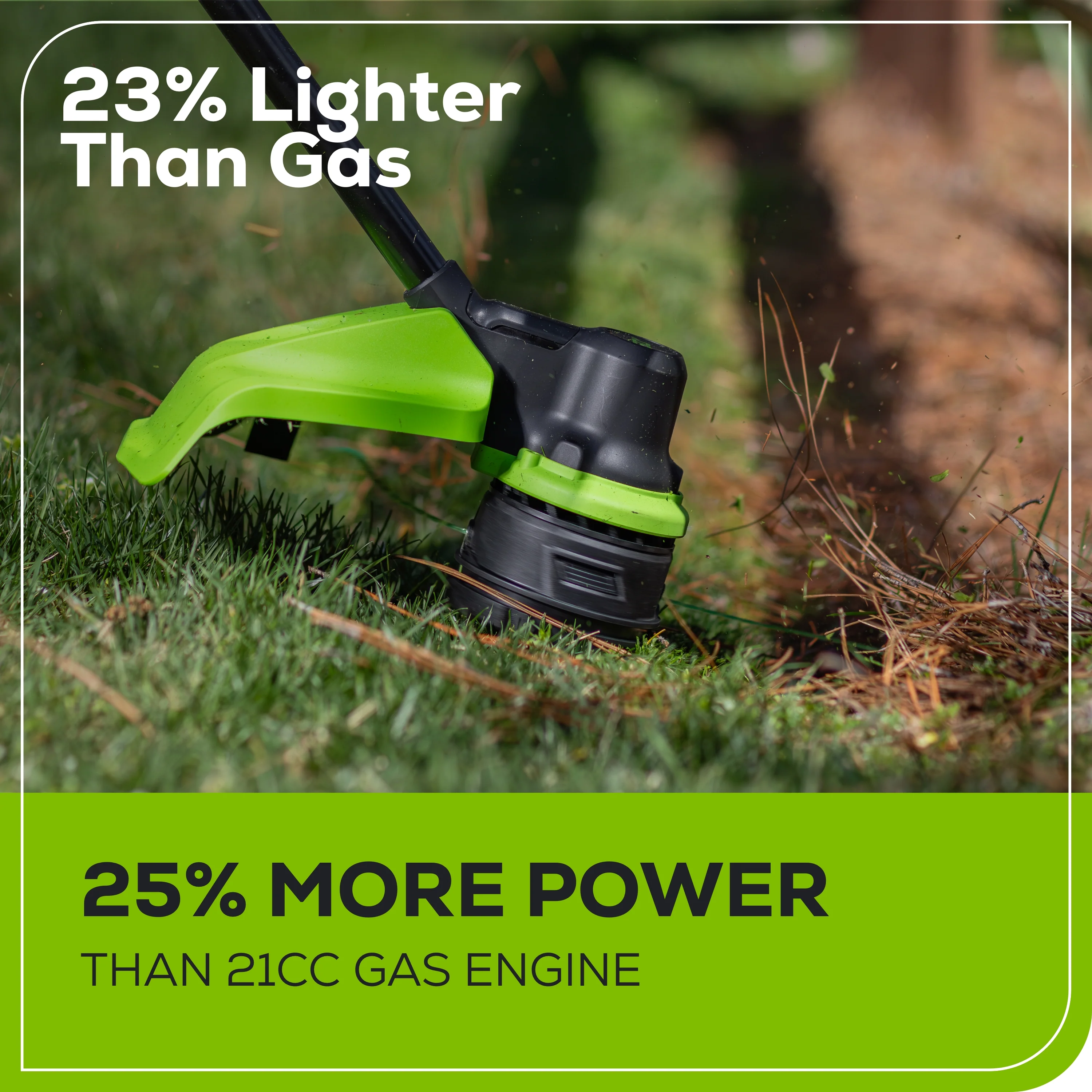 60V 16" Cordless Battery String Trimmer + 750CFM Blower w/2.5Ah Battery and 3A Charger - Image 5