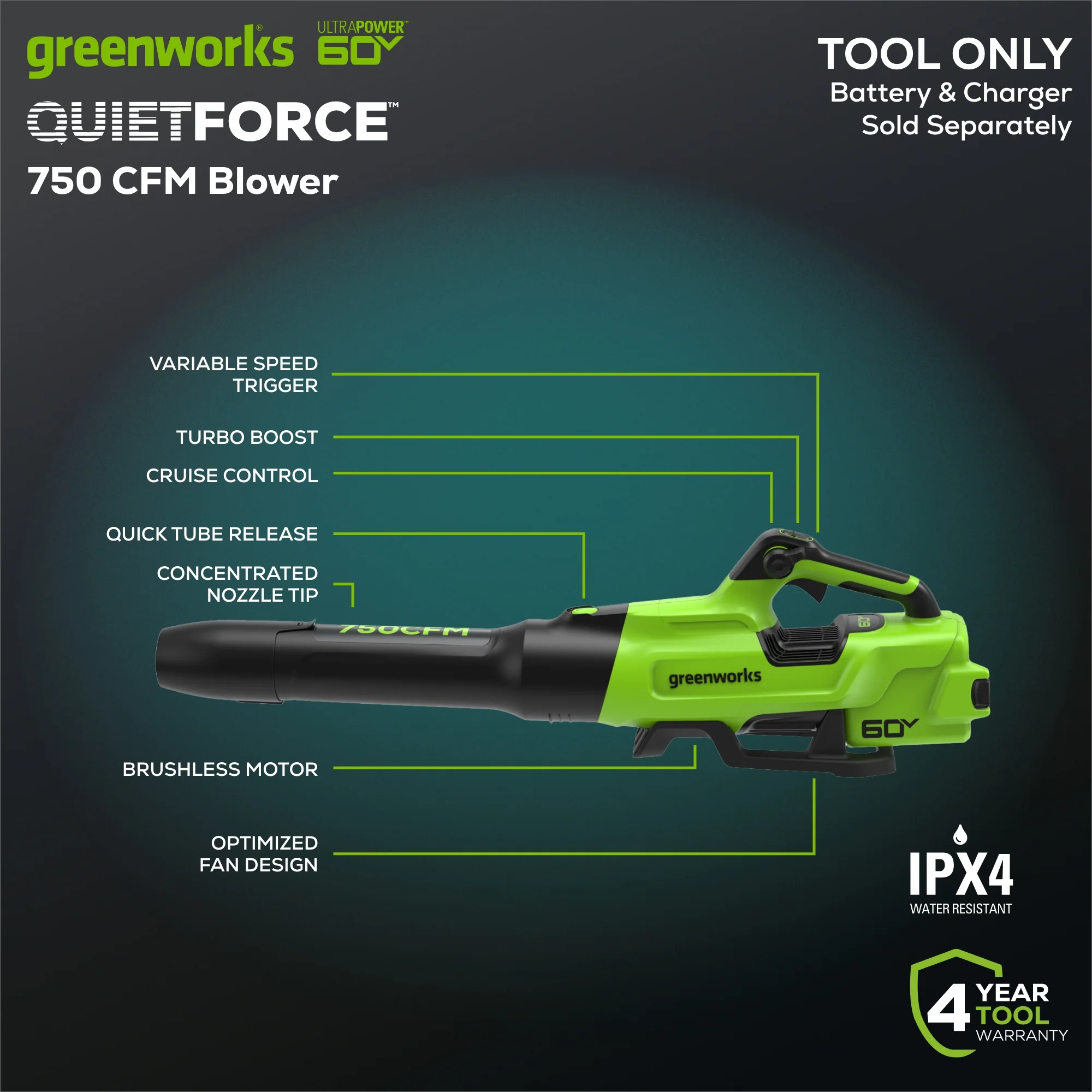 60V 16" Cordless Battery String Trimmer + 750CFM Blower w/2.5Ah Battery and 3A Charger - Image 8