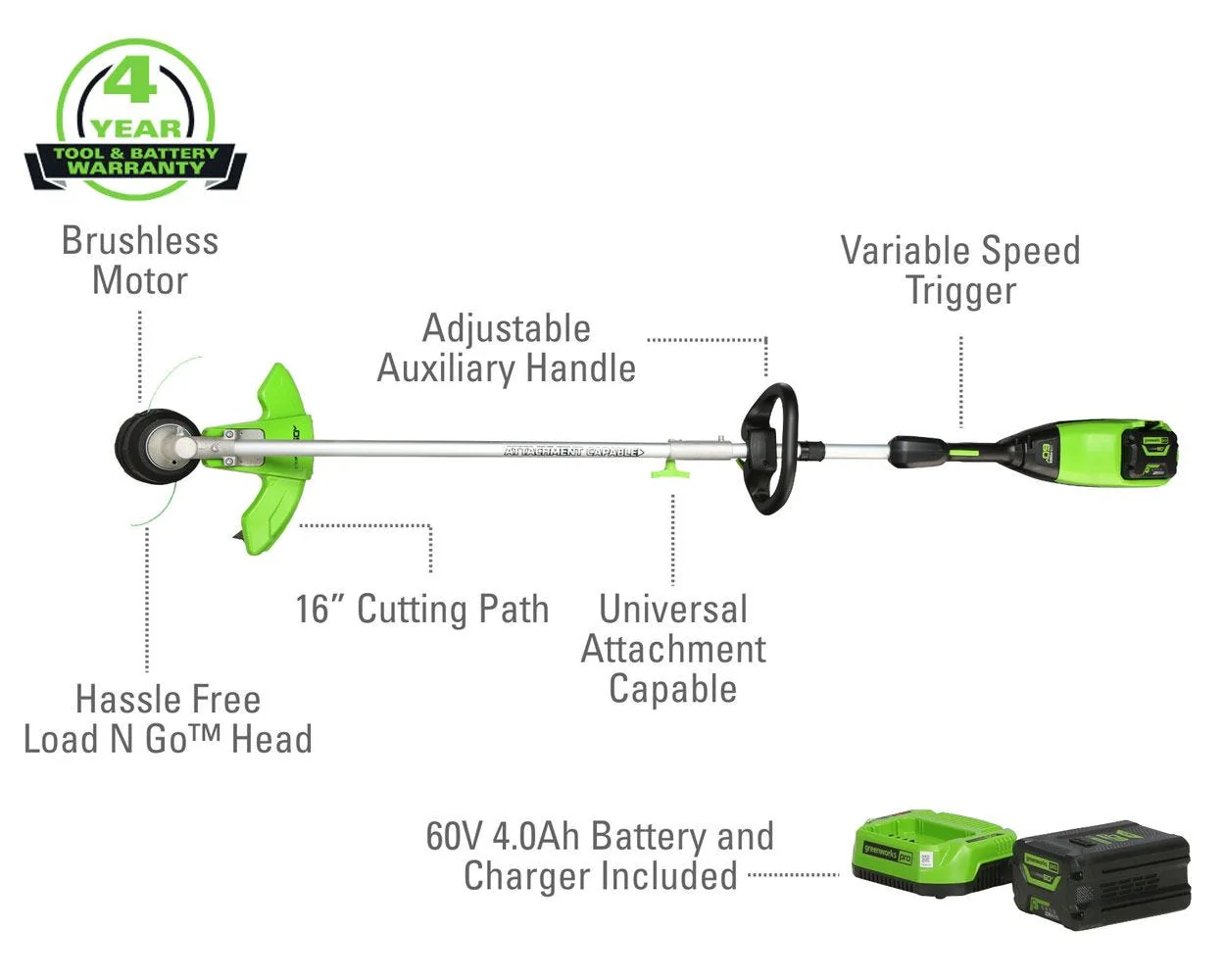 60V 16" Cordless Battery String Trimmer (Attachment Capable)and 10" Cultivator Attachment Combo Kit: 4.0 Ah Battery and Charger - Image 2