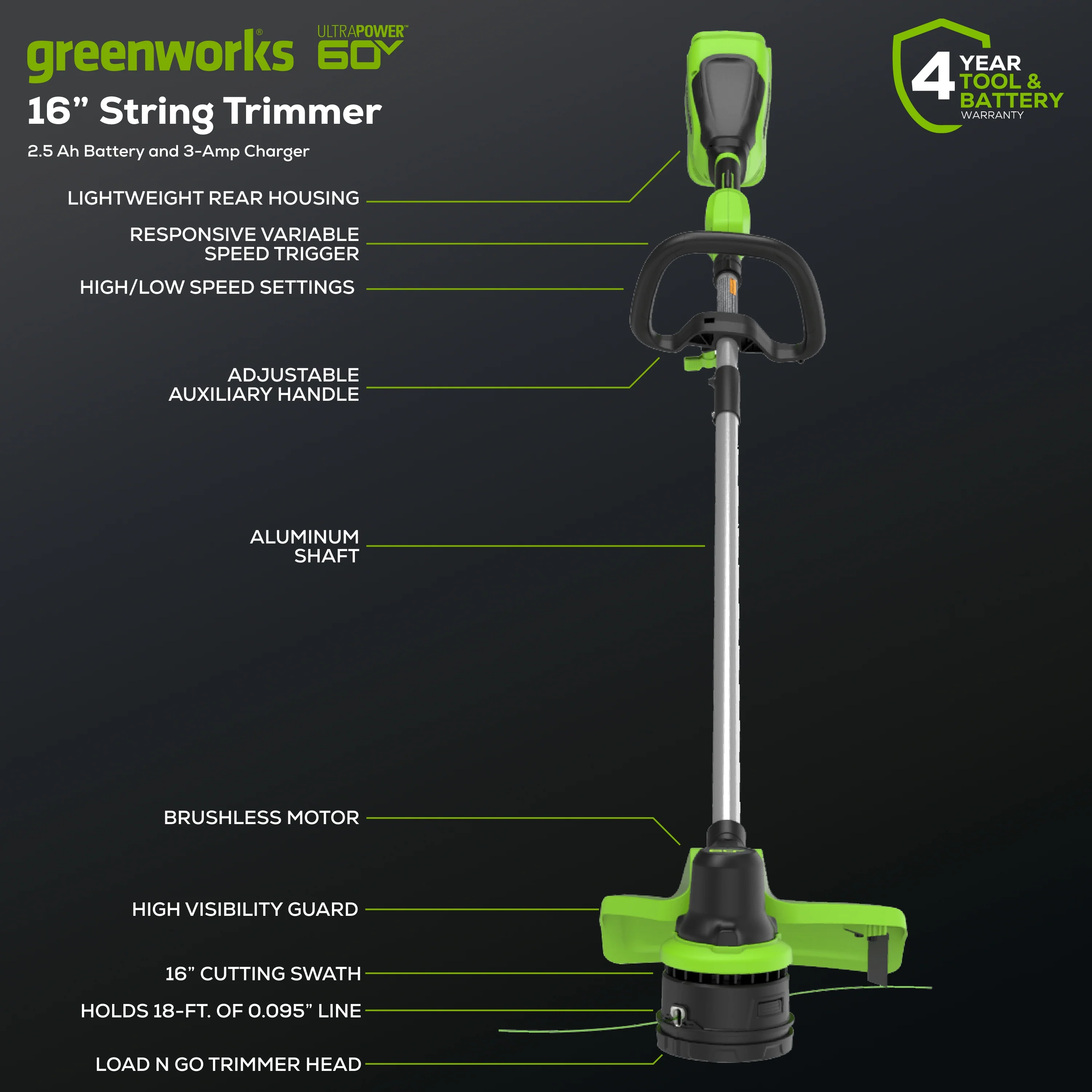 60V 16" Cordless Battery String Trimmer w/ 2.5Ah Battery and 3A Charger - Image 2