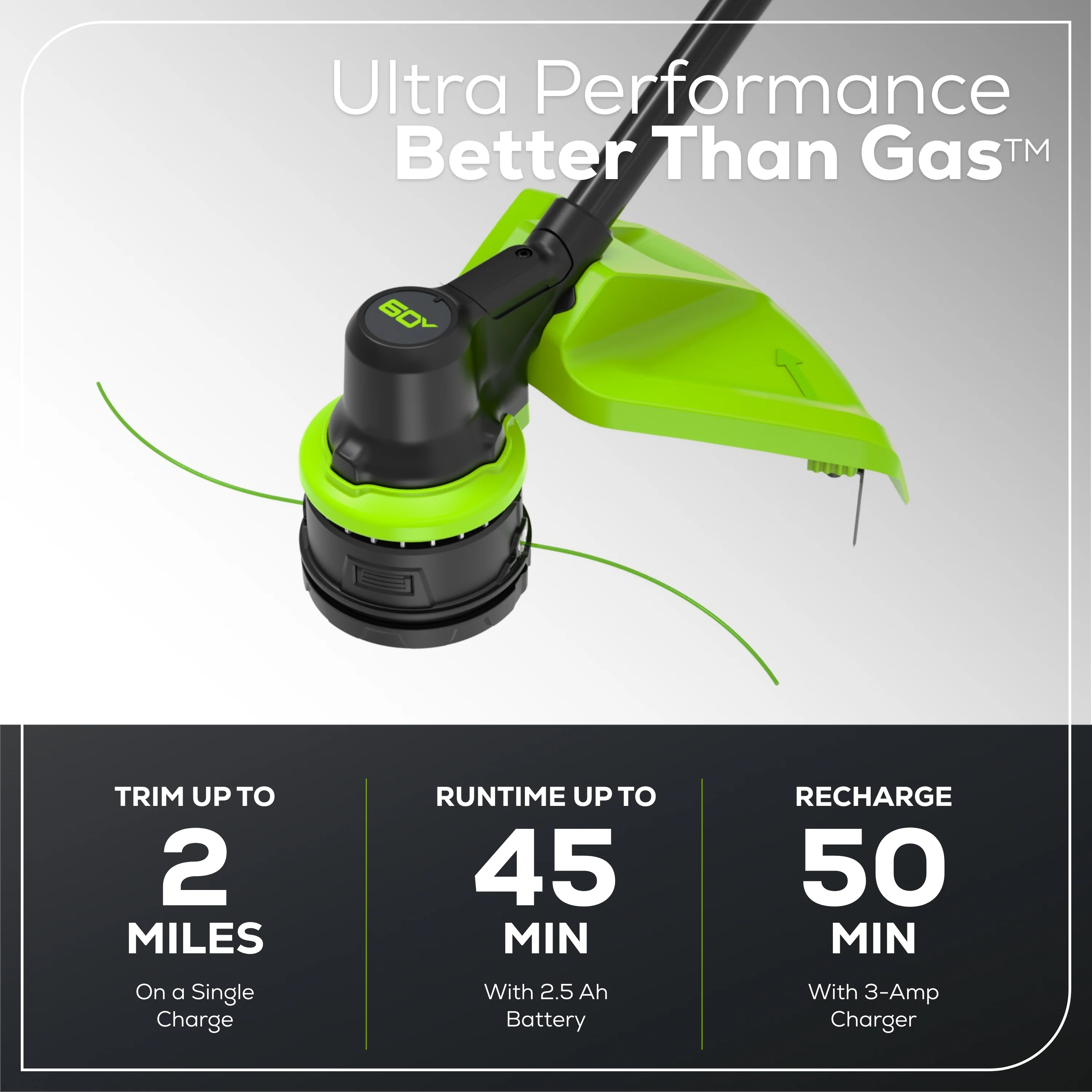 60V 17" Cordless Battery Brushless String Trimmer: 2.5 Ah Battery and Charger - Image 3