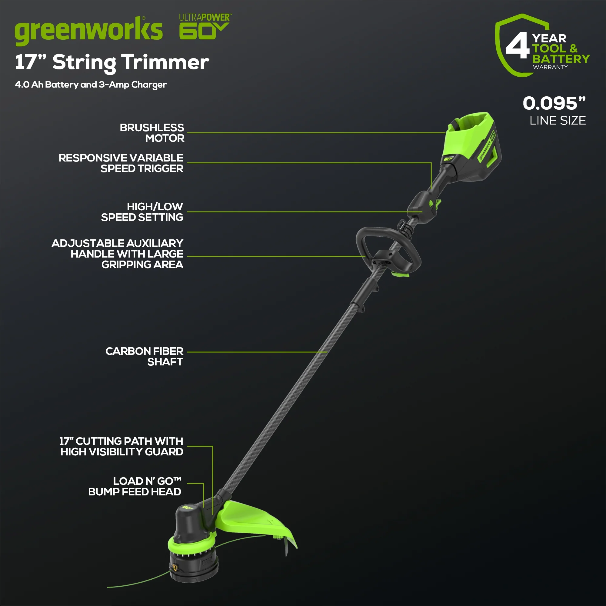 60V 17" Cordless Battery Brushless String Trimmer, Carbon Fiber Shaft: 4.0 Ah Battery and Charger - Image 2