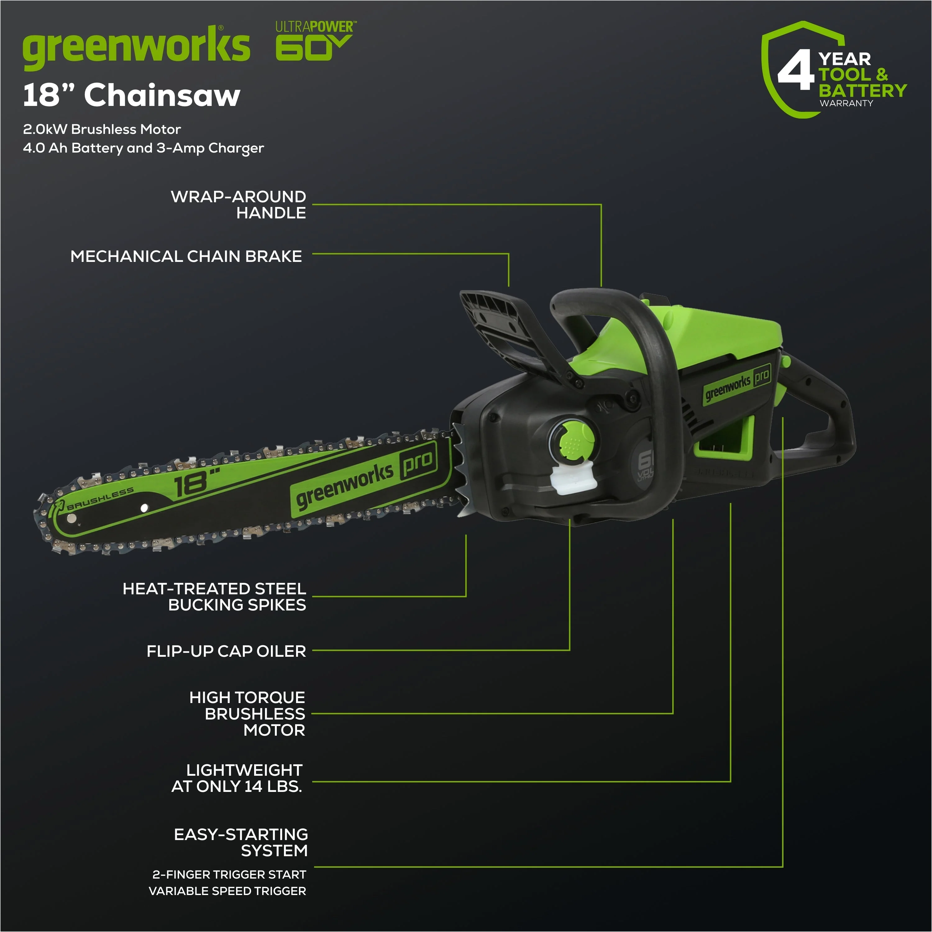 60V 18" Cordless Battery 2.0 kW Chainsaw and 24V 6" Pruner Saw, (1) 4.0 Ah Battery: (1) 2.0 Ah Battery and (2) Chargers - Image 4