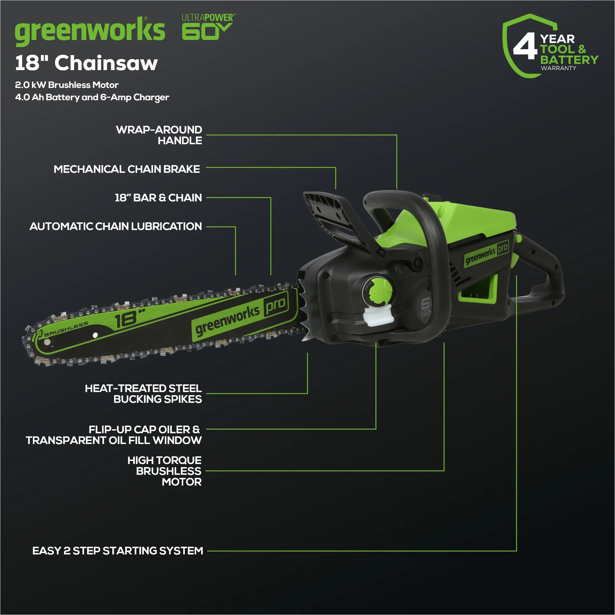 60V 18" Cordless Battery 2.0 kW Chainsaw and 10" Pole Saw Combo Kit: 4.0 Ah Battery and Charger - Image 2