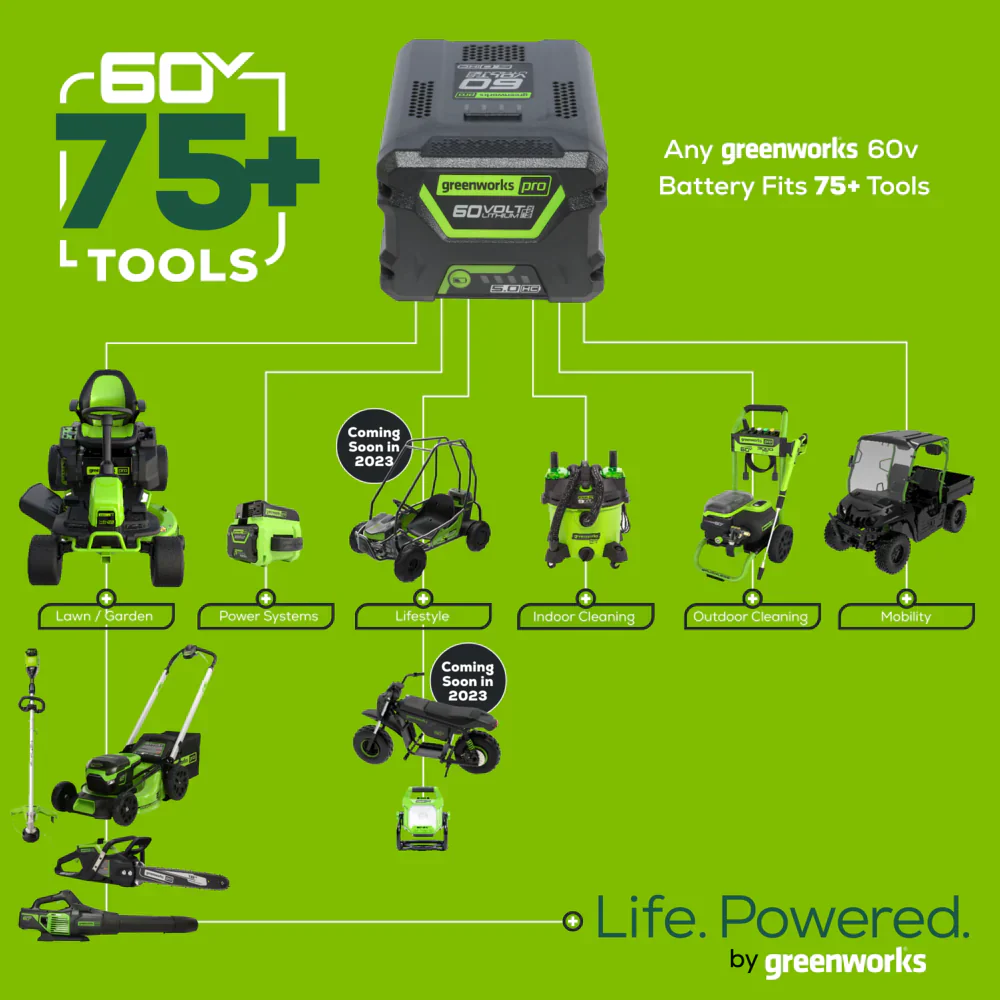 60V 2.5 Ah Battery and Charger Combo Kit - Image 9
