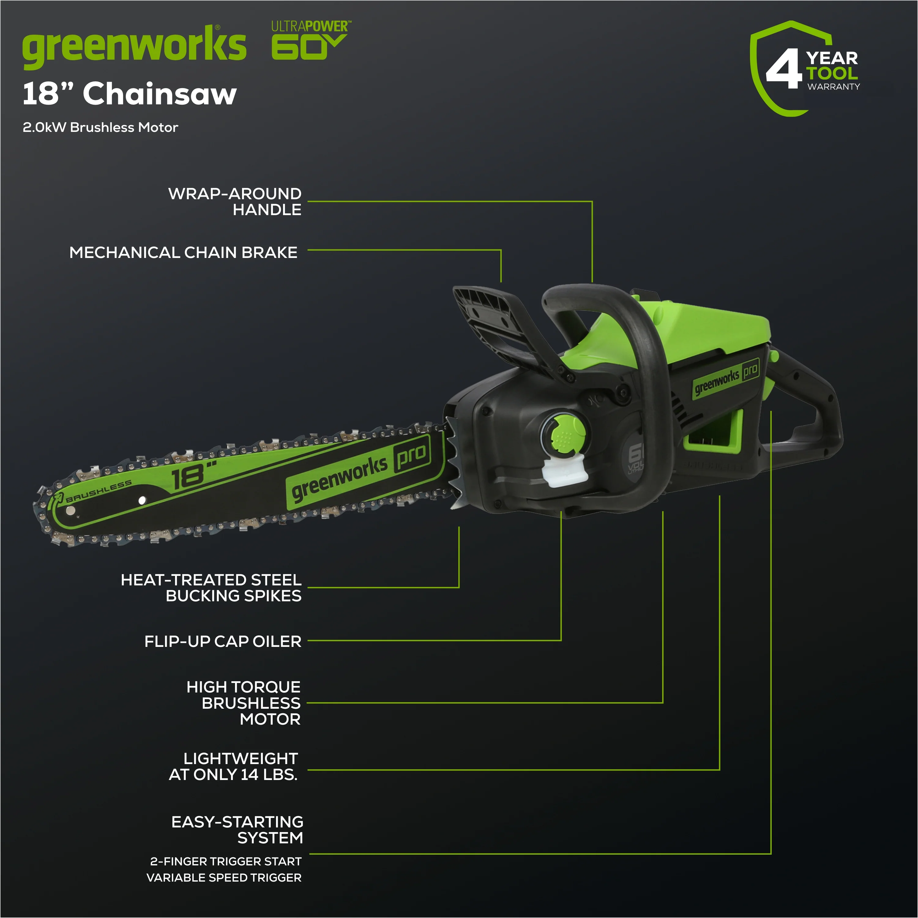 60V 21" Push Mower 5-pc Combo Kit, (1) 4Ah Battery, (1) 5.0Ah Battery and (2) Chargers - Image 12