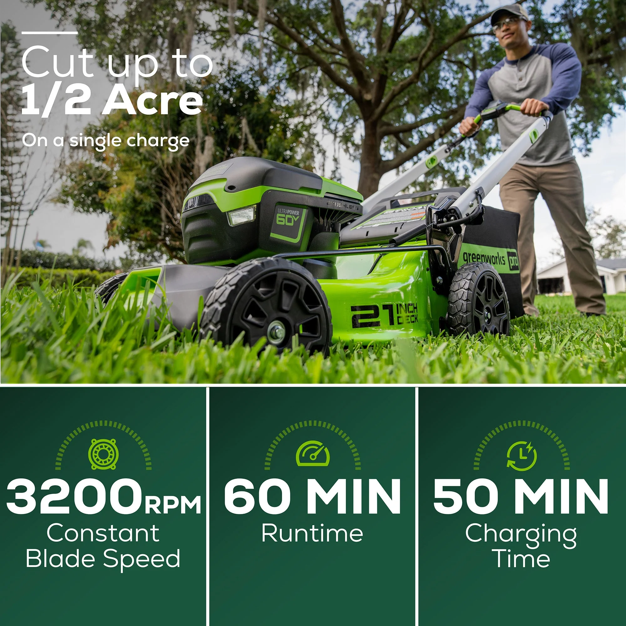 60V 21" Push Mower 5-pc Combo Kit, (1) 4Ah Battery, (1) 5.0Ah Battery and (2) Chargers - Image 4
