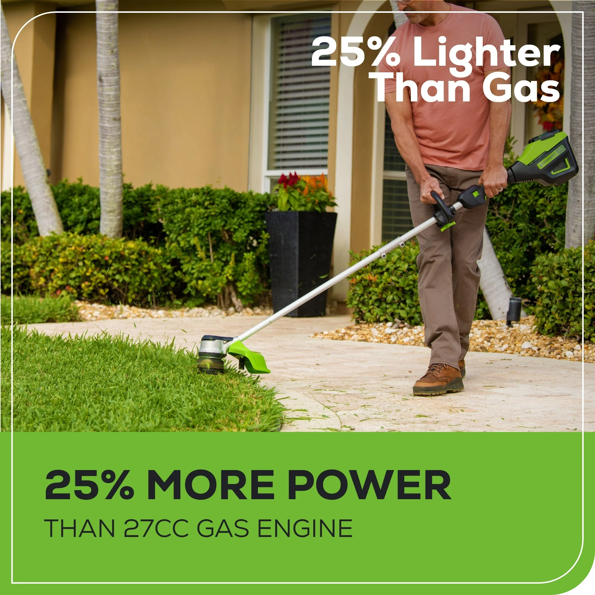 60V 25" SP Mower 3PC Combo Kit, 16" String Trimmer and 610CFM Blower - Image 9