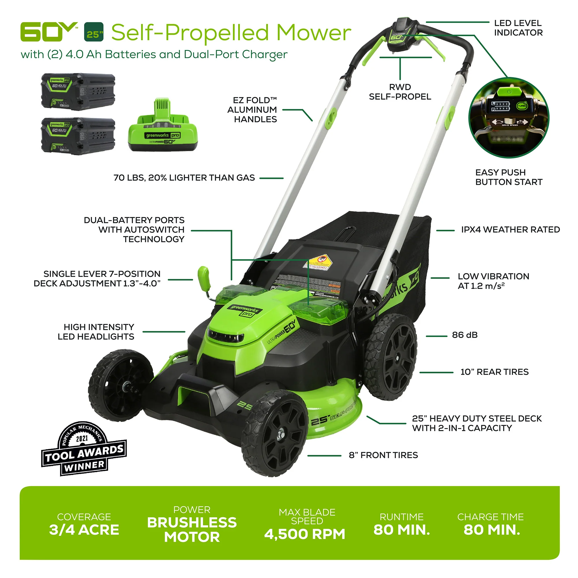 60V 25" Cordless Battery Self-Propelled Mower Combo Kit, Blower: (2) 4.0 Ah Batteries and Dual-Port Charger - Image 3