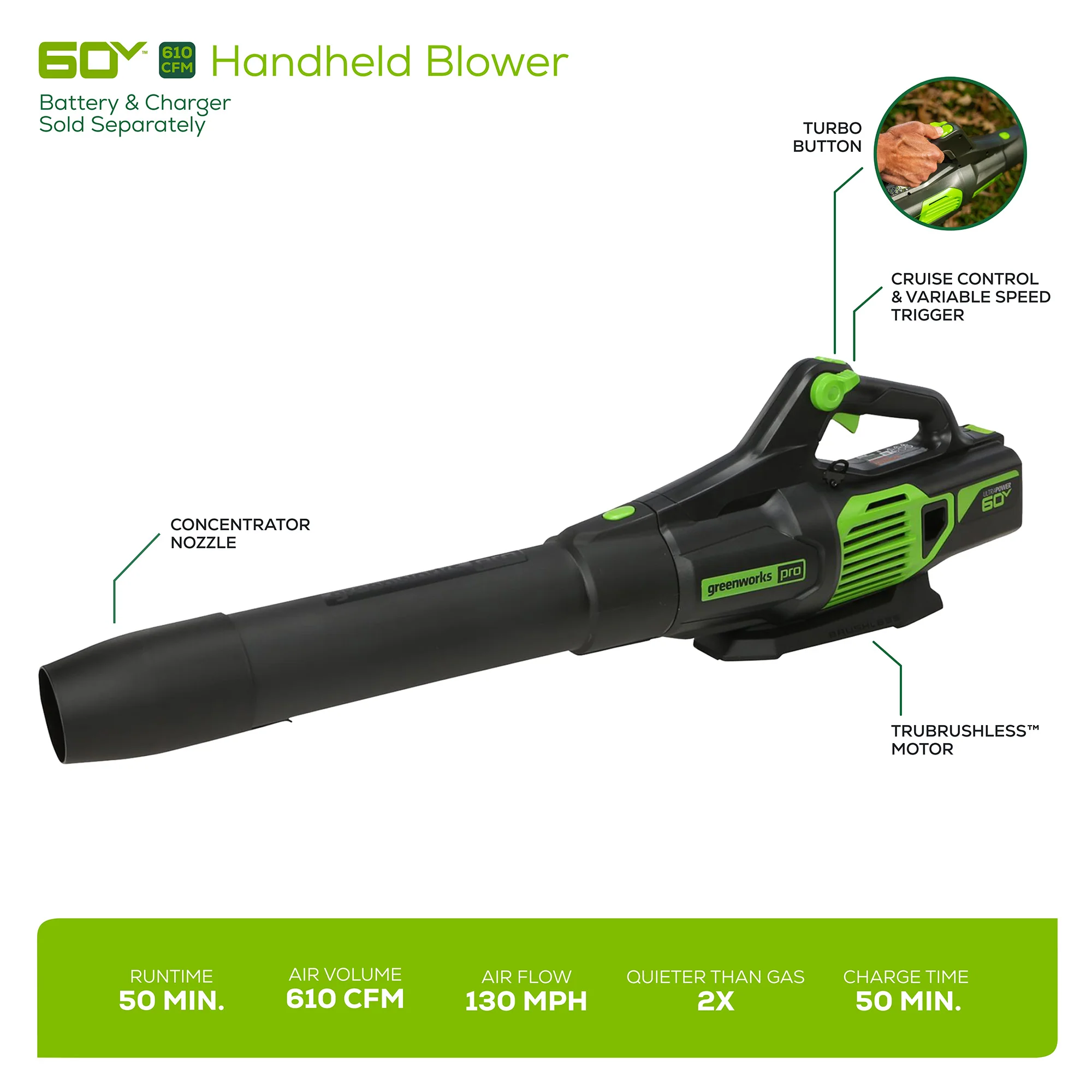 60V 25" Cordless Battery Self-Propelled Mower Combo Kit, Blower: (2) 4.0 Ah Batteries and Dual-Port Charger - Image 5