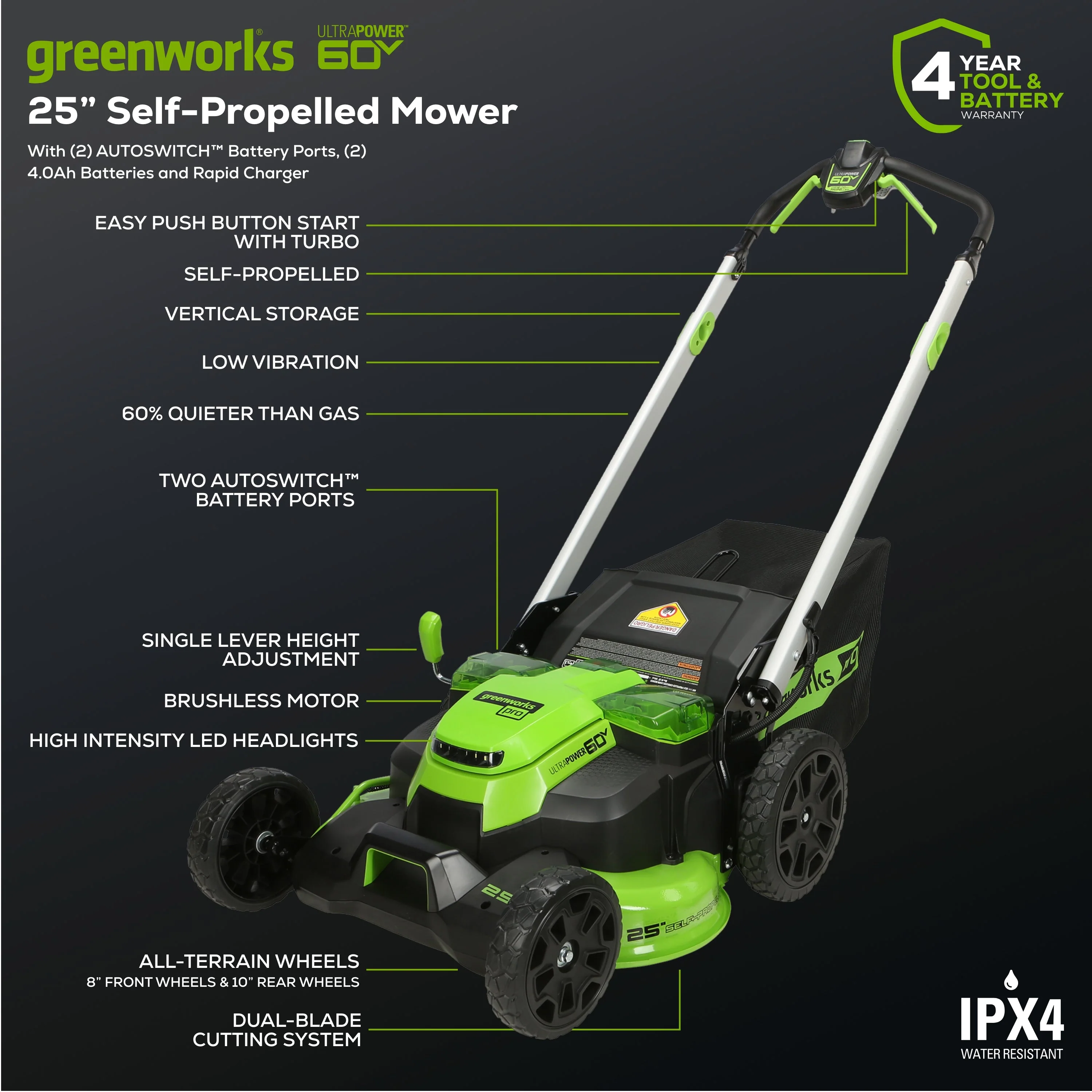 60V 25" Self-Propelled Lawn Mower 4-pc Combo Kit: (2) 4.0 Ah Batteries and Dual-Port Charger - Image 3
