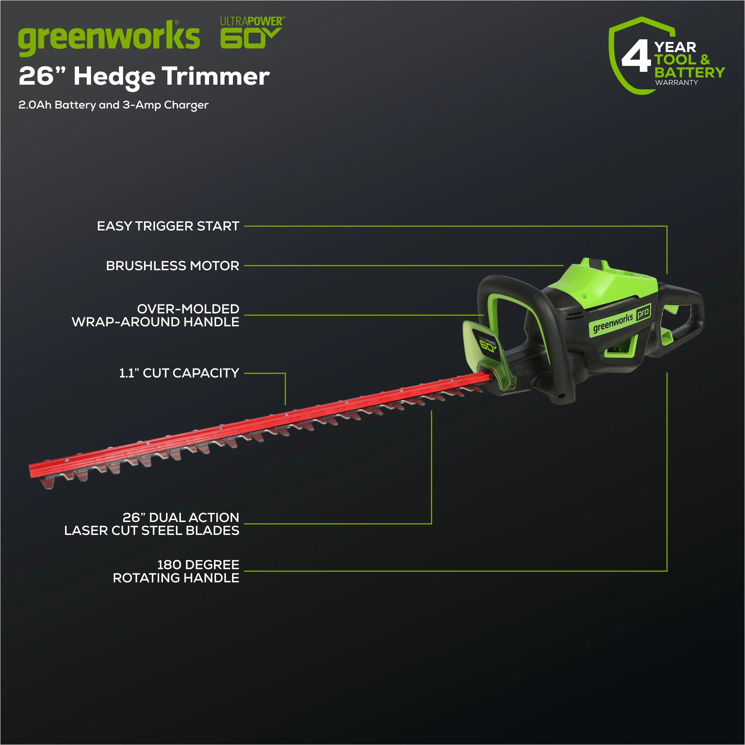 60V 25" Self-Propelled Lawn Mower 4-pc Combo Kit: (2) 4.0 Ah Batteries and Dual-Port Charger - Image 6