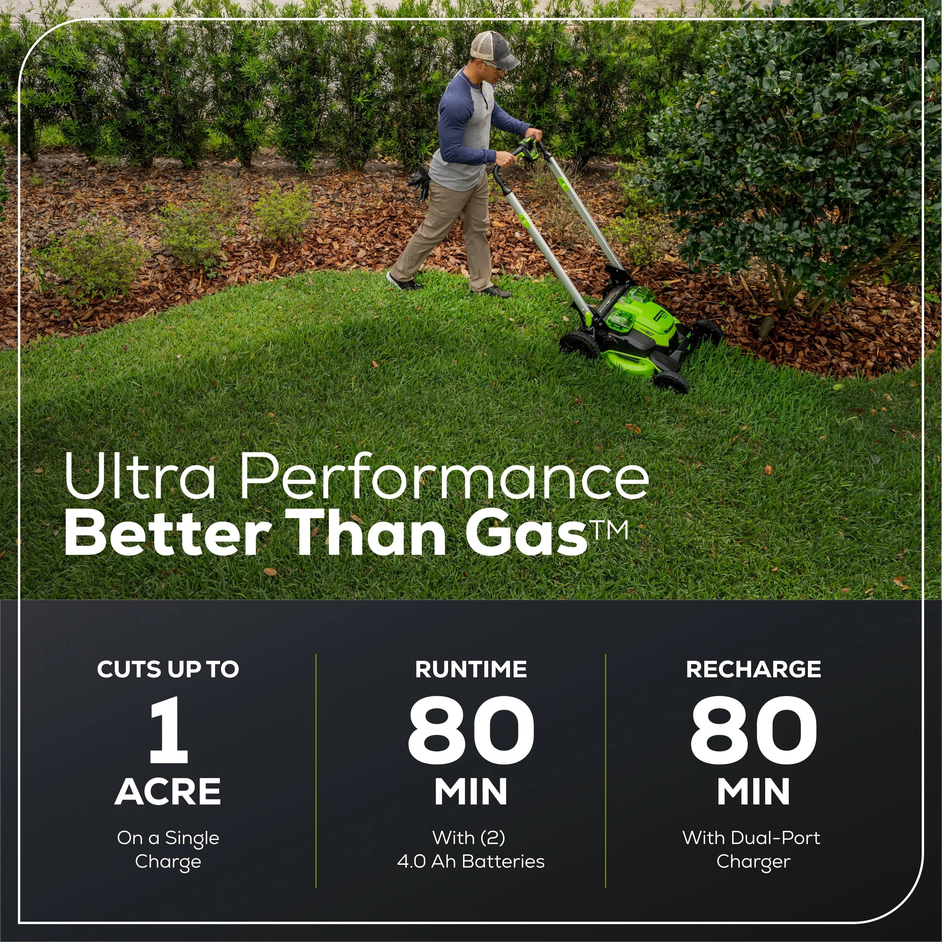 60V 25" Self-Propelled Lawn Mower 4-pc Combo Kit: (2) 4.0 Ah Batteries and Dual-Port Charger - Image 7