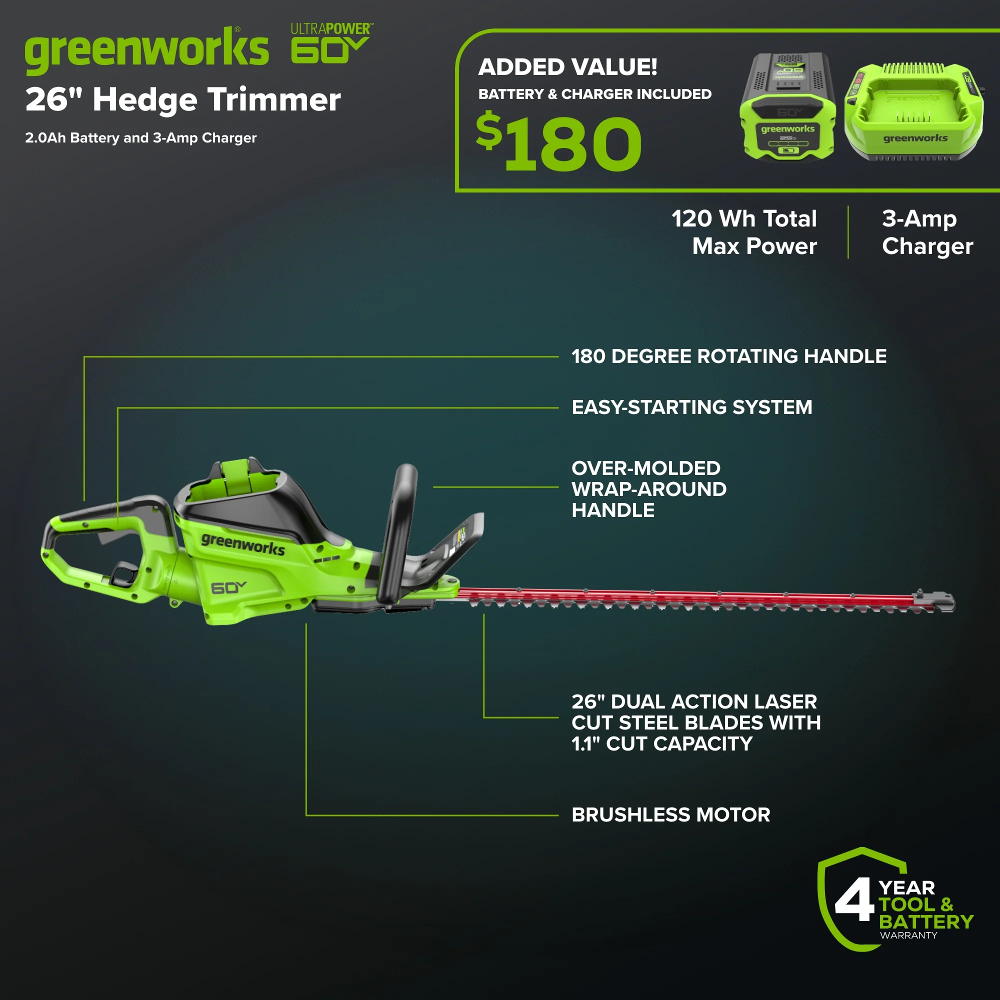 60V 26" Cordless Battery Hedge Trimmer 4000 SPM, 2Ah Battery and 3A Charger - Image 2