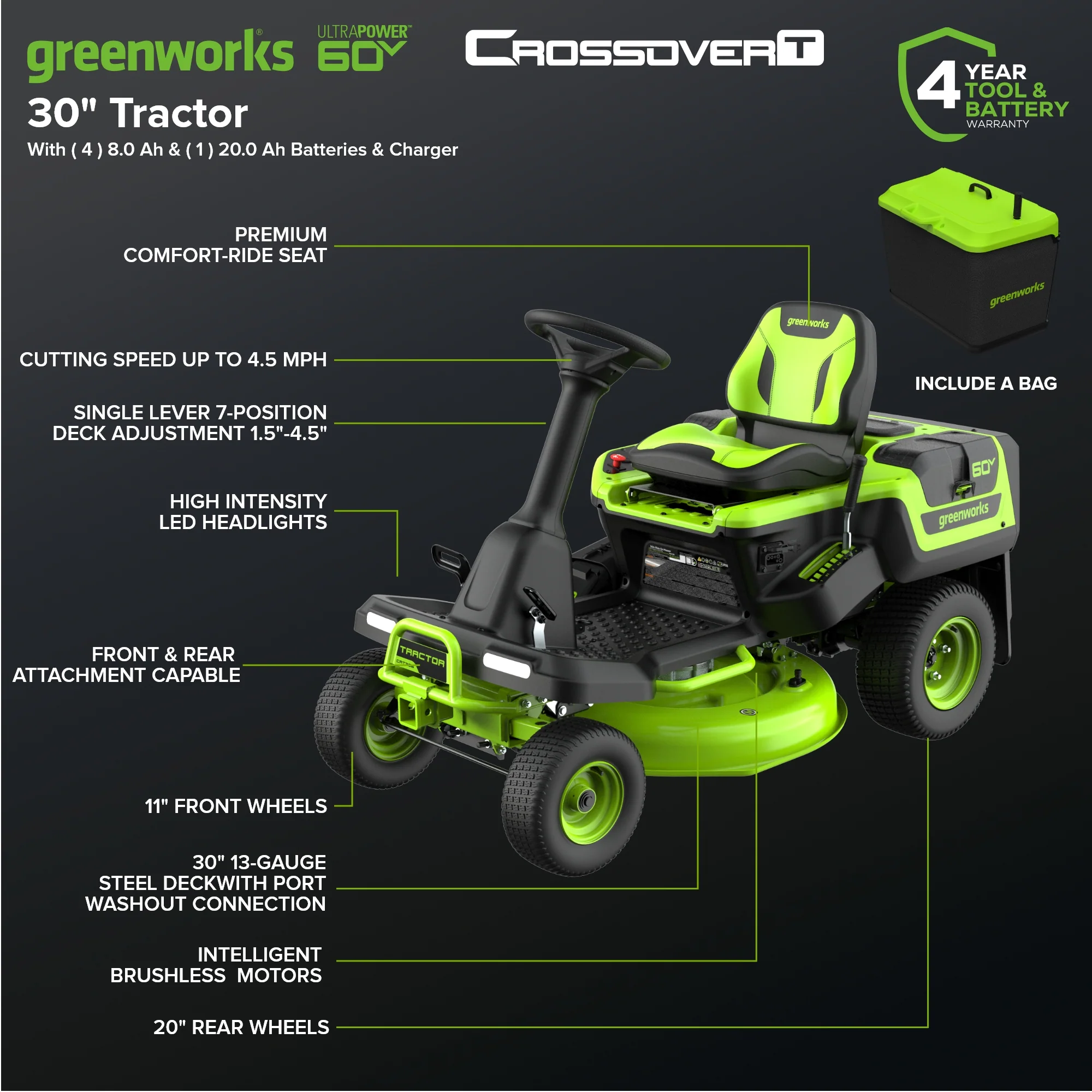 60V 30" CrossoverT Riding Lawn Tractor, Bagger Included, (4) 8.0 Ah (1) 20.0Ah Batteries and 600-Watt Charger - Image 3
