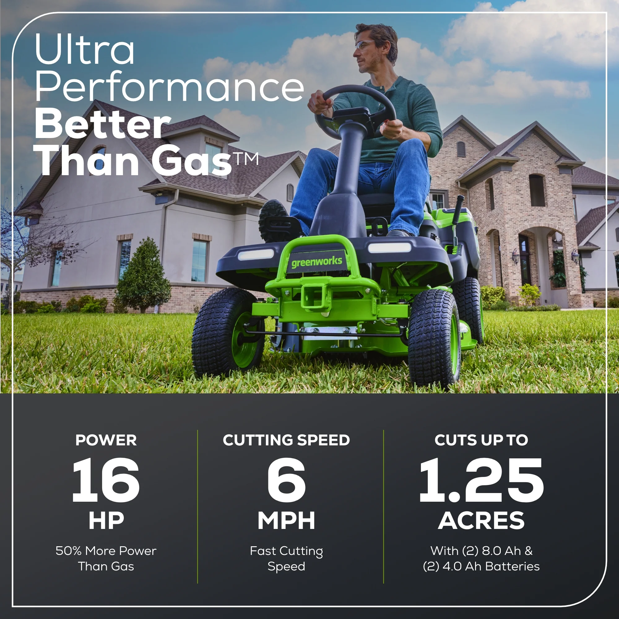 60V 30” CrossoverT Riding Lawn Tractor with (2) 8.0 Ah, (2) 4.0 Ah Batteries & 600-Watt Charger - Image 5