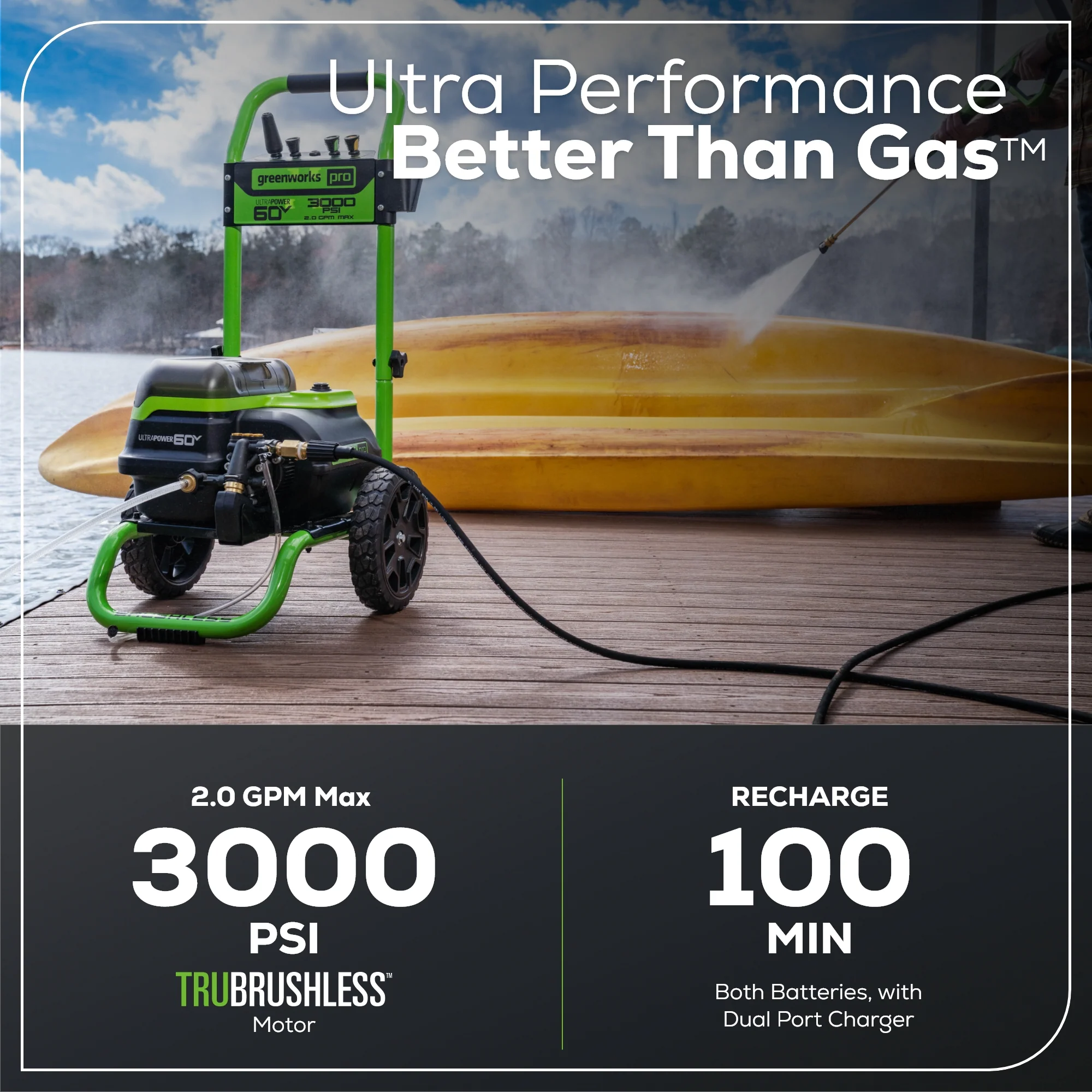 60V 3000-PSI 2.0 GPM Electric Pressure Washer (Tool Only) - Image 3