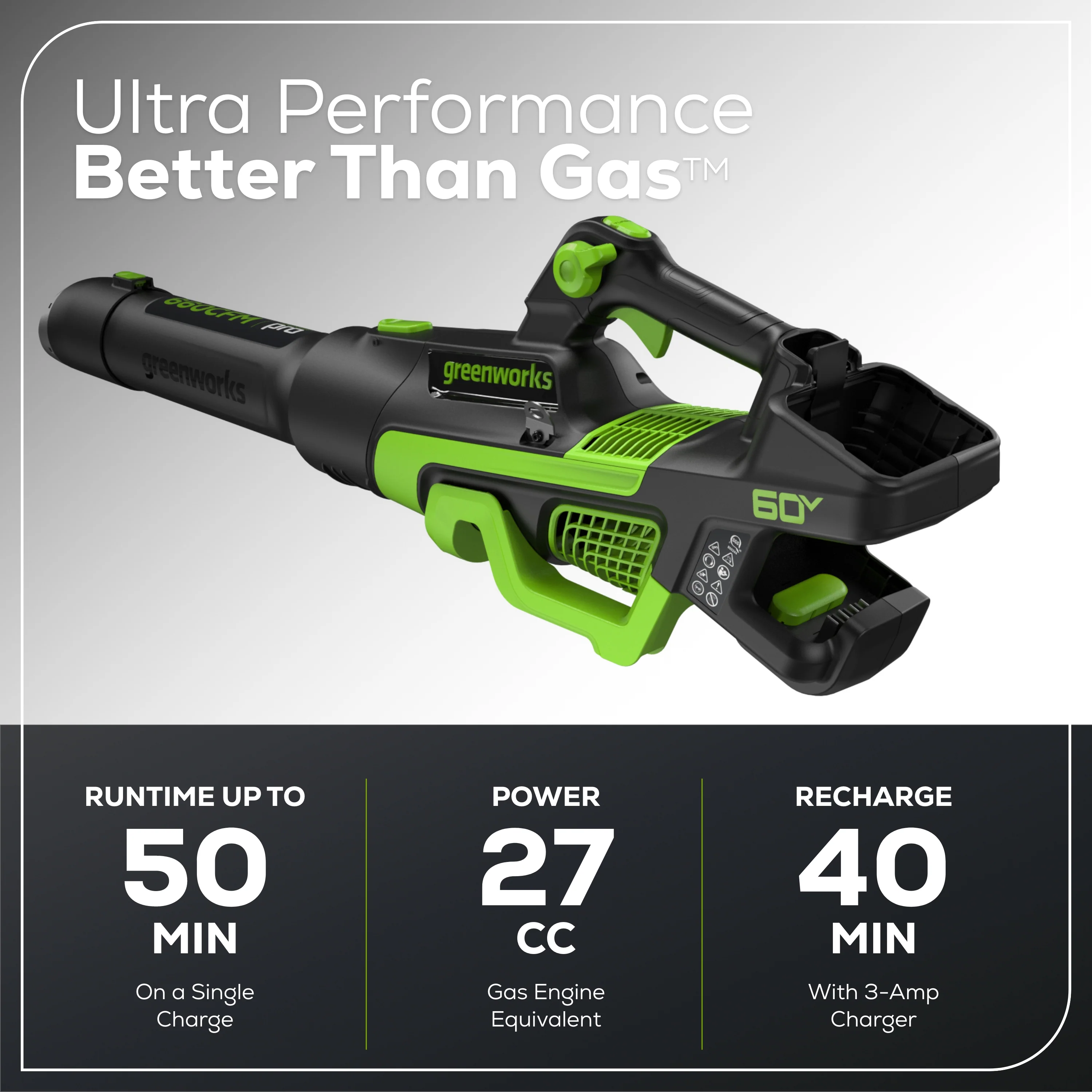 60V Cordless Battery 3PC Handheld Combo Kit, String Trimmer, Blower and Hedge Trimmer, (1) 2.5 Ah Battery and Charger - Image 6