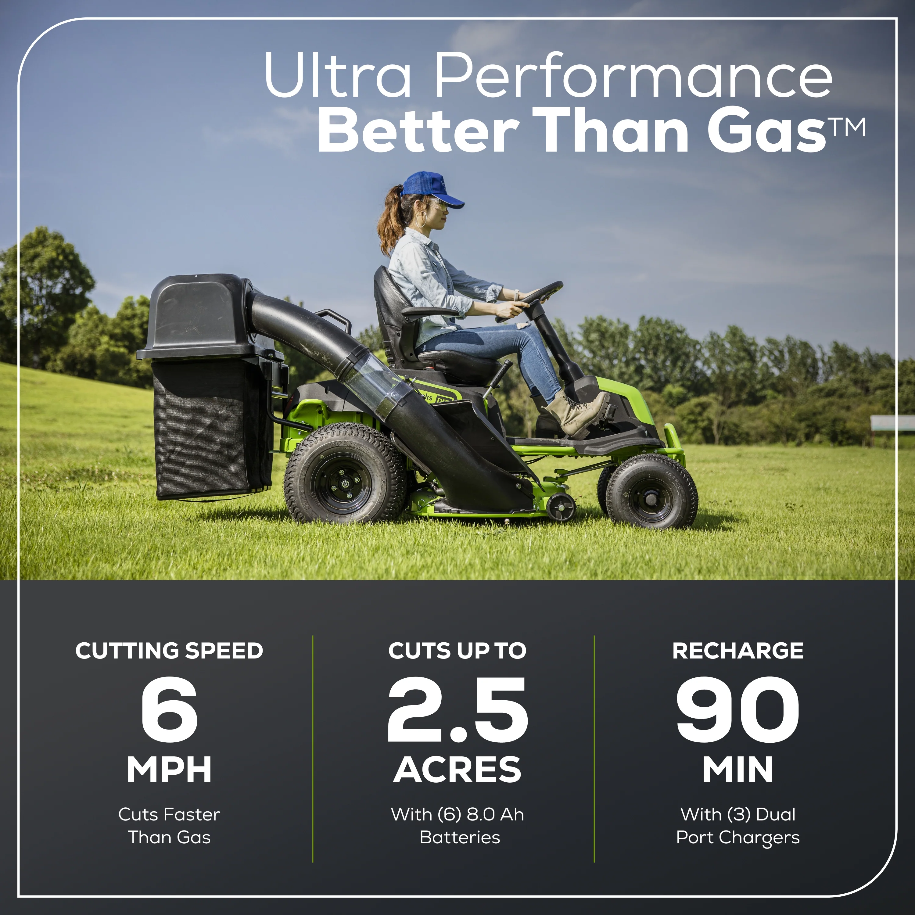 60V 42" Cordless Battery CrossoverT Riding Lawn Mower + Bagger, (6) 8.0 Ah Batteries and (3) Dual-Port Turbo Chargers - Image 3