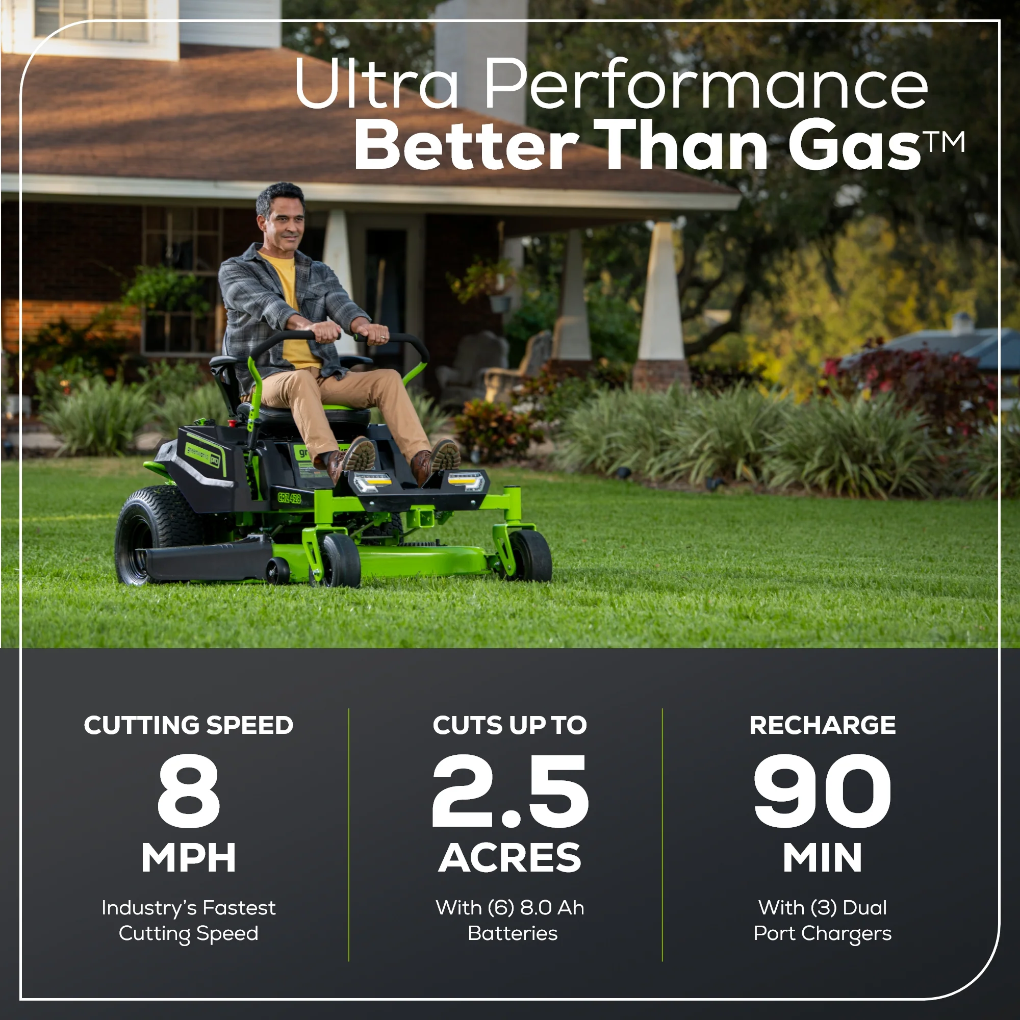 60V 42" Cordless Battery CrossoverZ Zero Turn Riding Lawn Mower 3-Tool Combo Kit, (6) 8Ah Batteries, One(1) 2.5 Ah Battery and (4) Chargers - Image 6