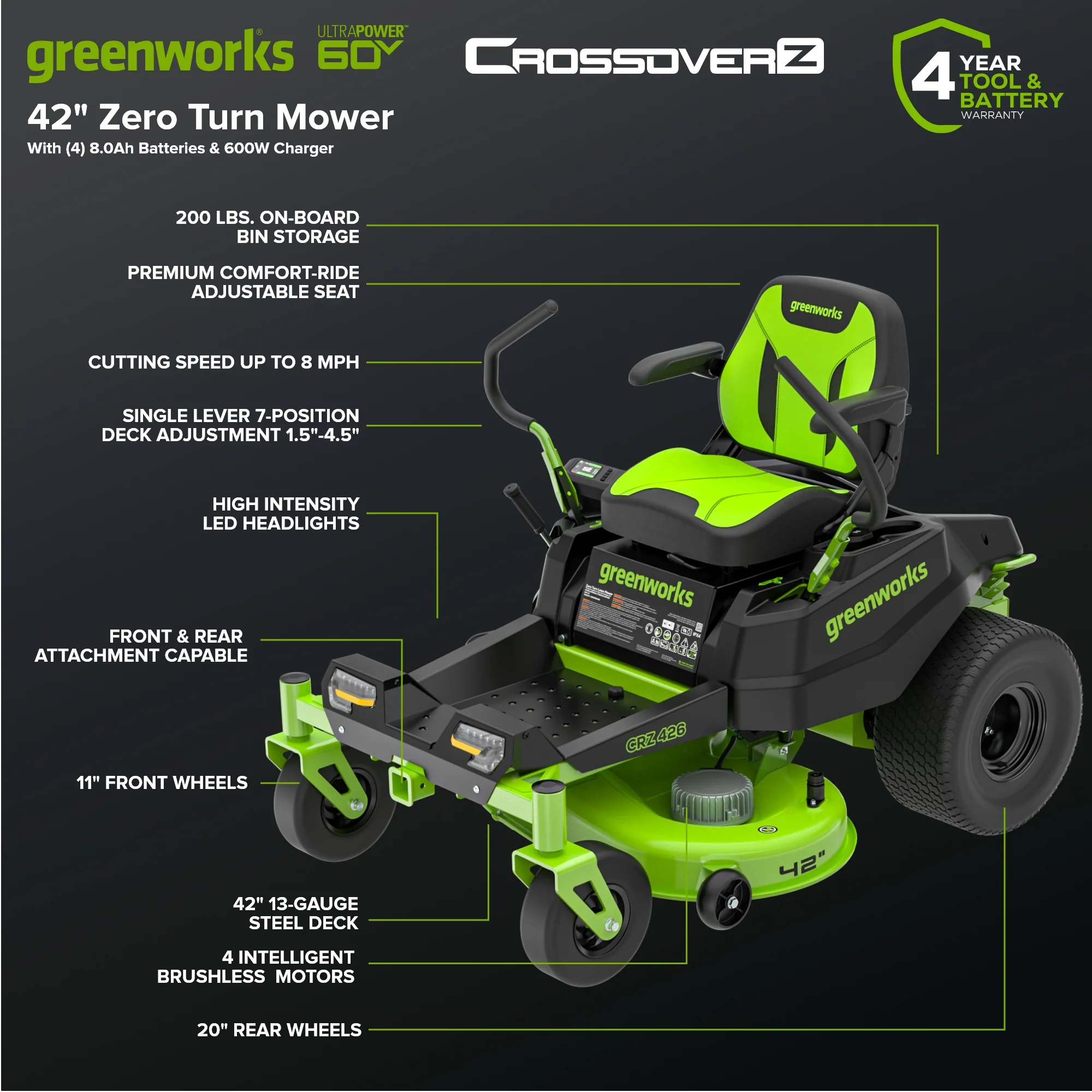 60V 42" Electric CrossoverZ Zero Turn Mower: (4) 8 Ah Batteries and 600W Wall Charger - Image 3
