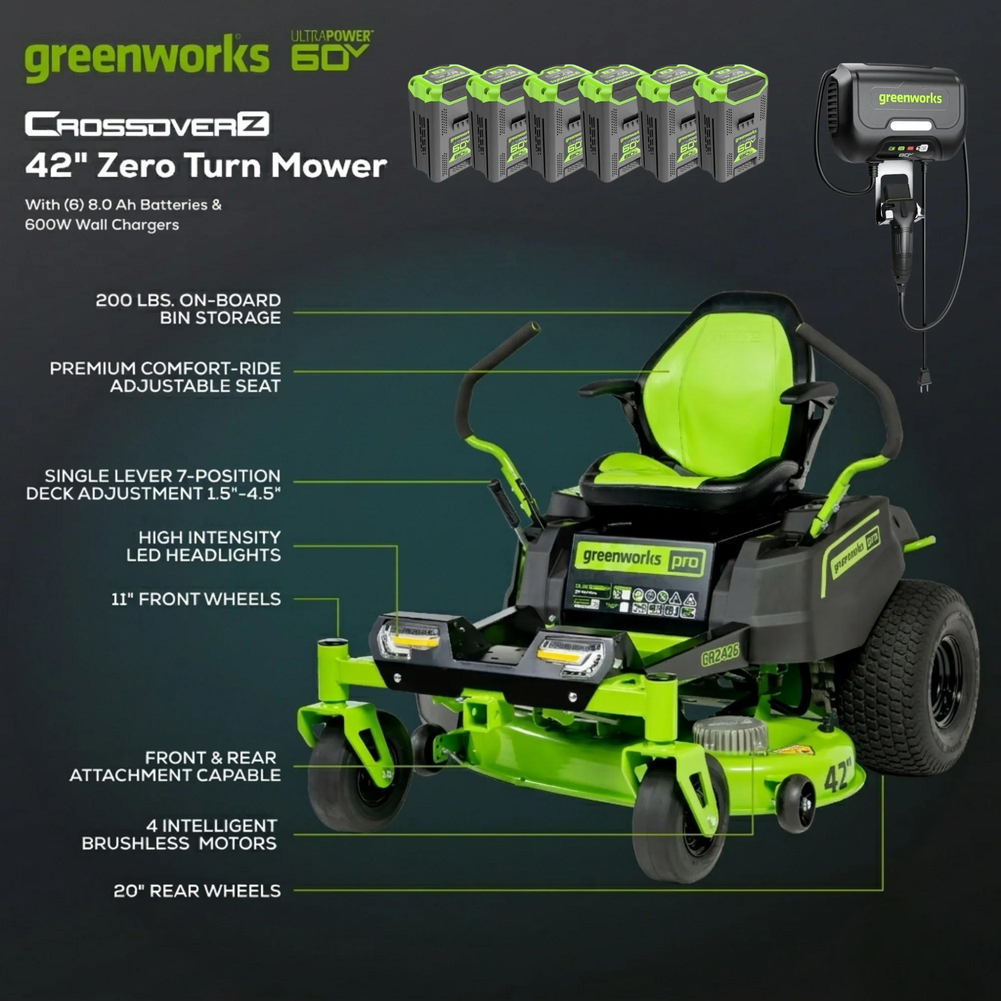 60V 42" Electric CrossoverZ Zero Turn Mower: (6) 8 Ah Batteries and 600W Wall Charger - Image 3