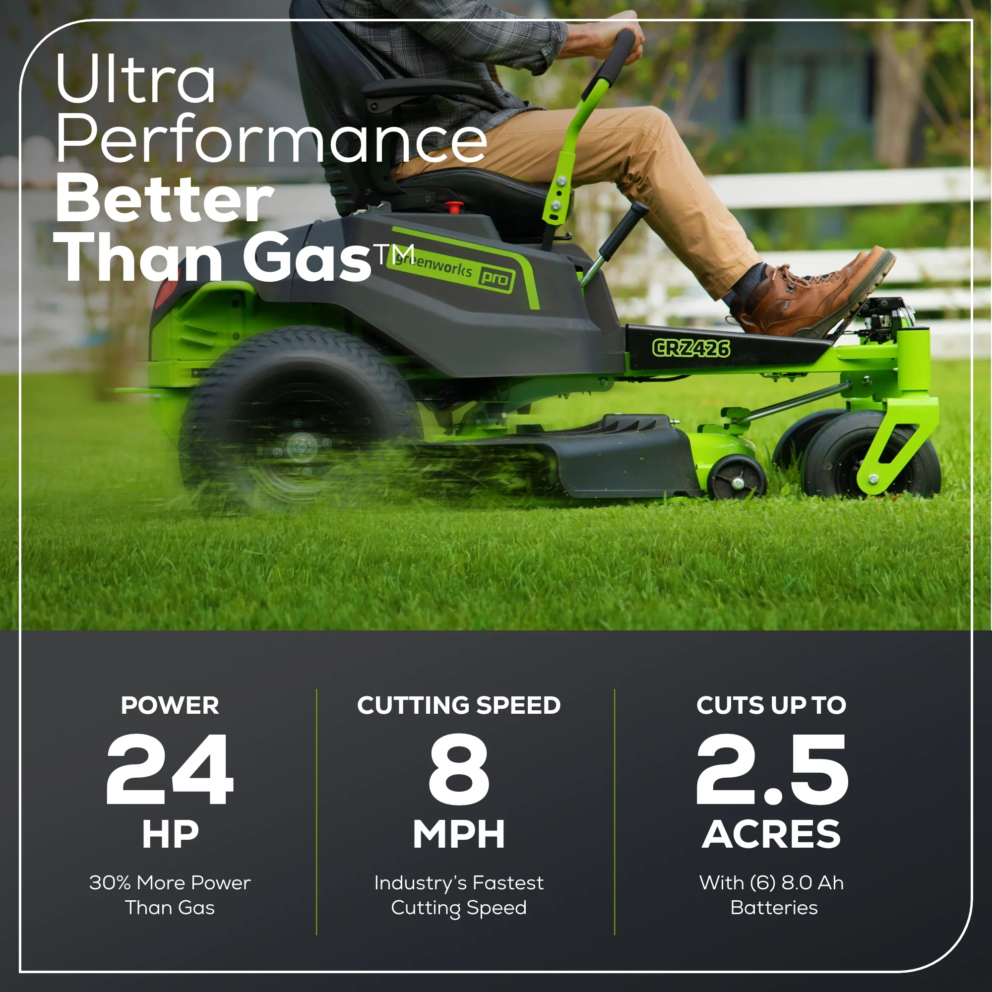 60V 42" Electric CrossoverZ Zero Turn Mower: (6) 8 Ah Batteries and 600W Wall Charger - Image 4
