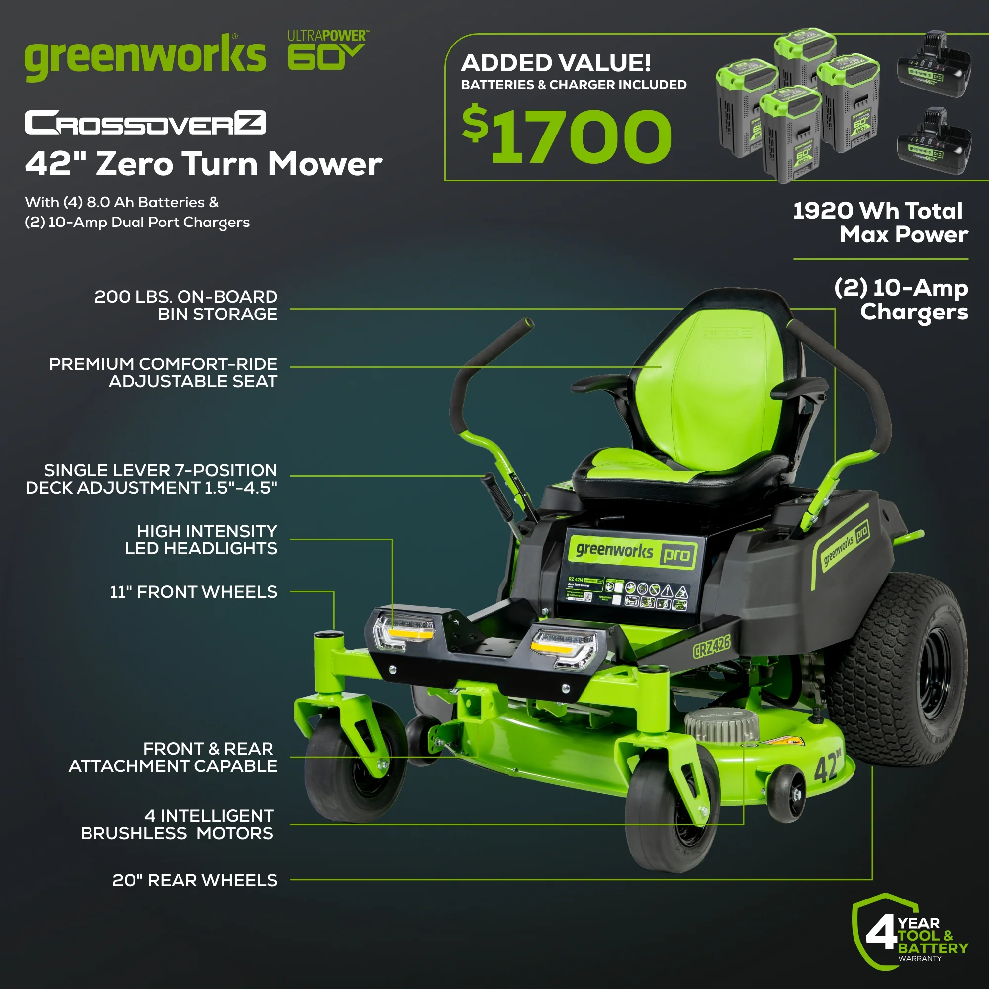 60V 42" Electric CrossoverZ Zero Turn Mower with (4) 8 Ah Batteries and (2) Dual-Port Turbo Chargers - Image 4