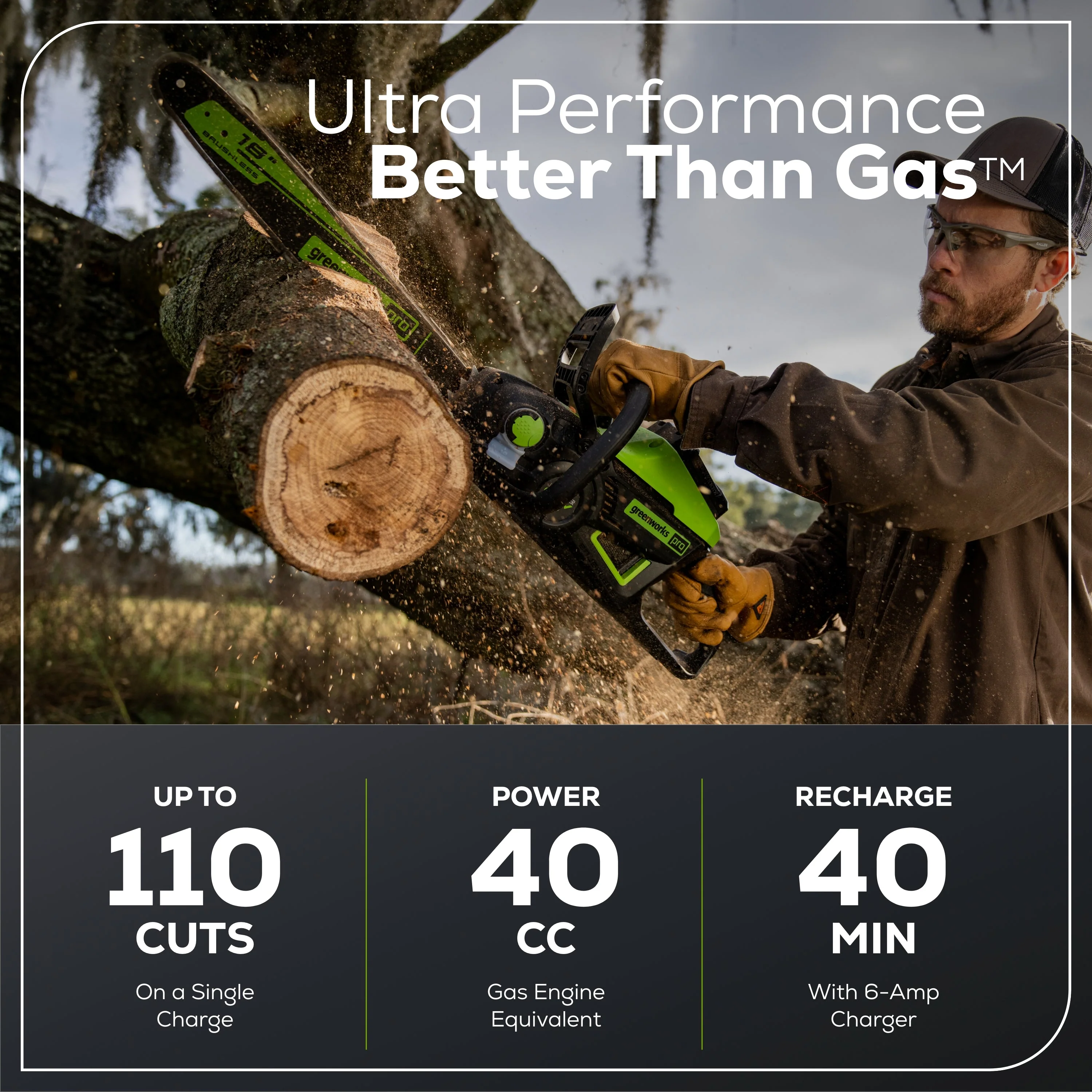 60V 54" MaximusZ Zero Turn Riding Mower 4PC Combo Kit with (2) 20.0 Ah: (2) 8.0 Ah: (2) 4.0 Ah and (1)2.5 Ah Batteries and (2) Charger - Image 23