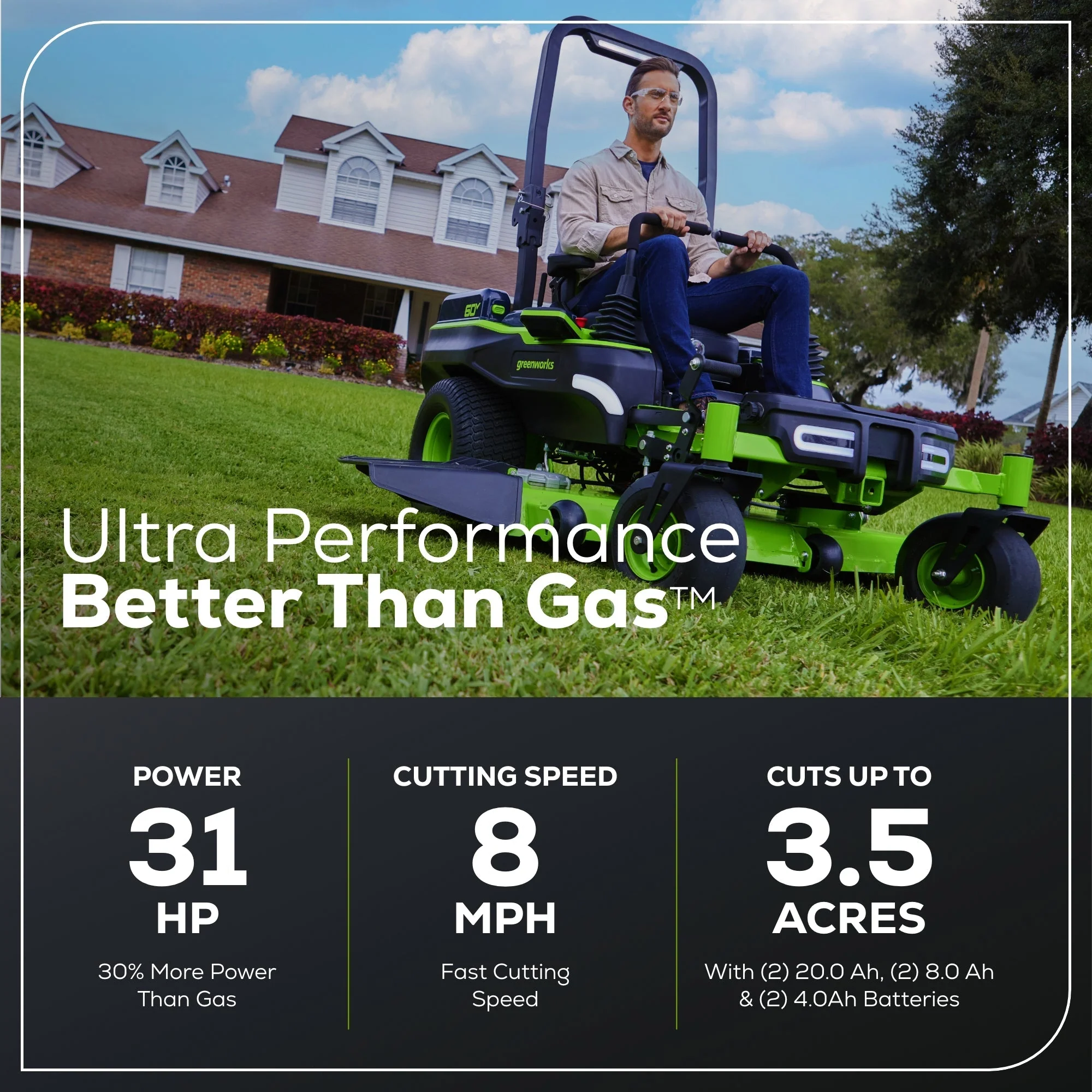 60V 54" MaximusZ Zero Turn Riding Mower 4PC Combo Kit with (2) 20.0 Ah: (2) 8.0 Ah: (2) 4.0 Ah and (1)2.5 Ah Batteries and (2) Charger - Image 3
