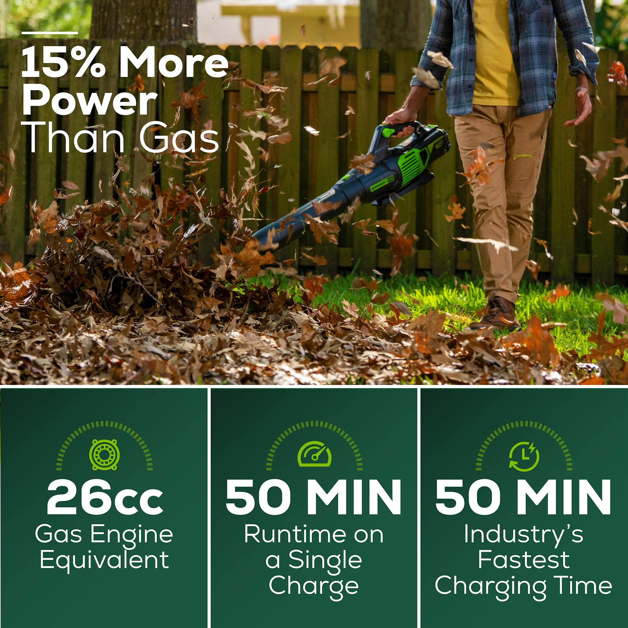 60V 610 CFM Cordless Battery Leaf Blower and Gutter Cleaning Kit Combo Kit: 2.5 Ah Battery and Rapid Charger - Image 4